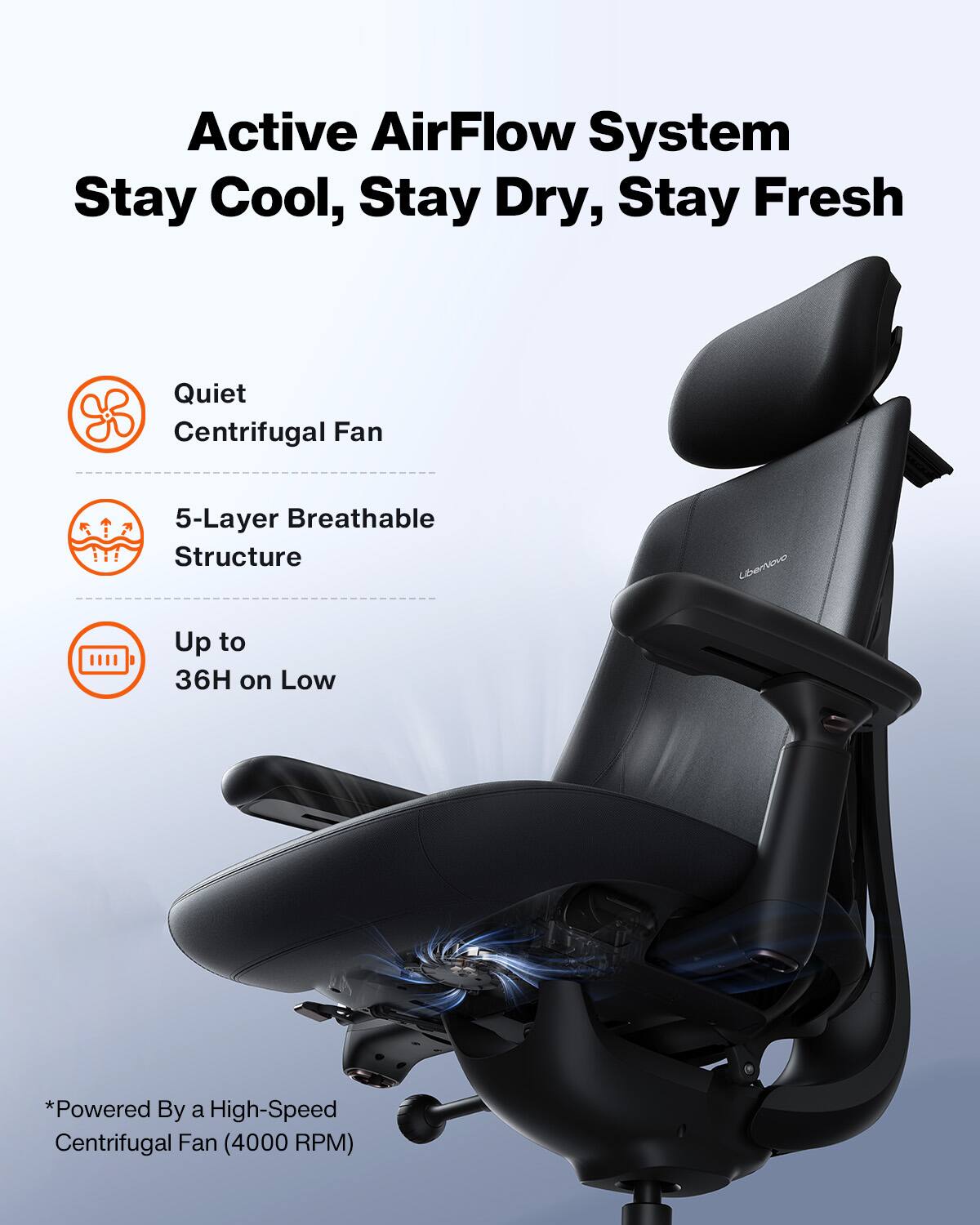Active AirFlow System  
Stay Cool, Stay Dry, Stay Fresh

- Quiet Centrifugal Fan
- 5-Layer Breathable Structure
- Up to 36H on Low

*Powered By a High-Speed Centrifugal Fan (4000 RPM)