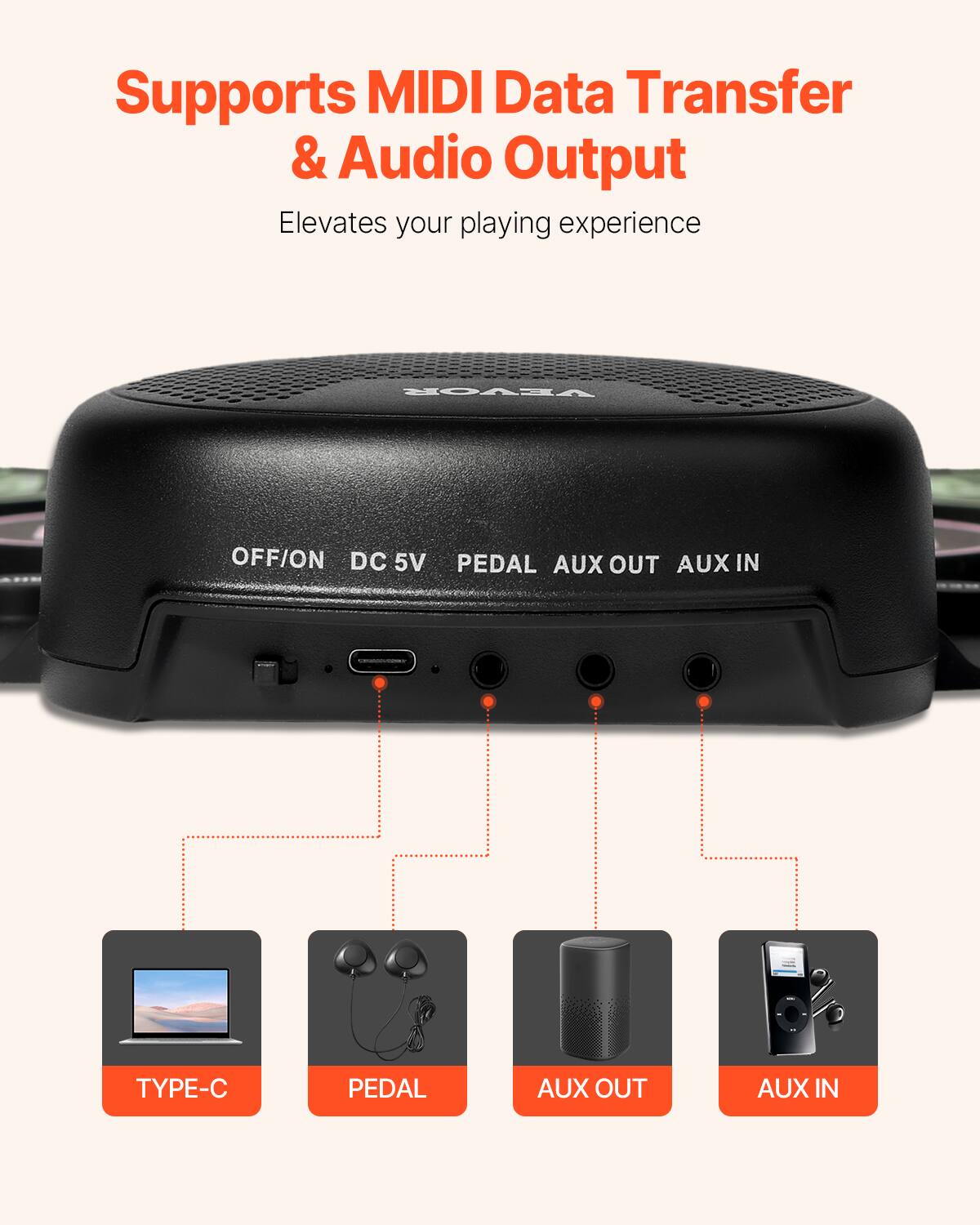 Supports MIDI Data Transfer & Audio Output  
Elevates your playing experience  

OFF/ON DC 5V PEDAL AUX OUT AUX IN  

TYPE-C  
PEDAL  
AUX OUT  
AUX IN