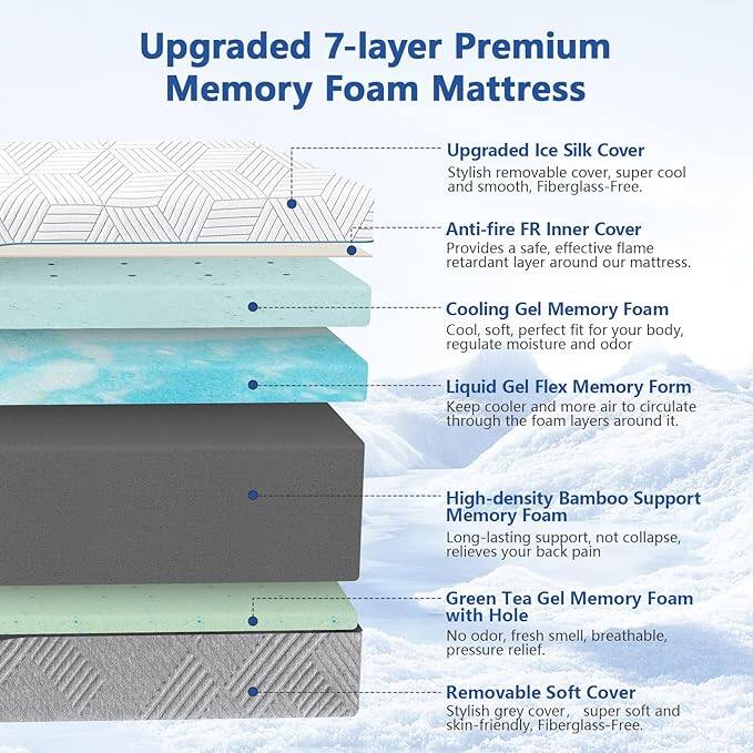 Upgraded 7-layer Premium Memory Foam Mattress

- Upgraded Ice Silk Cover: Stylish removable cover, super cool and smooth, fiberglass-free.
- Anti-fire FR Inner Cover: Provides a safe, effective flame retardant layer around our mattress.
- Cooling Gel Memory Foam: Cool, soft, perfect fit for your body, regulates moisture and odor.
- Liquid Gel Flex Memory Foam: Keeps cooler and more air to circulate through the foam layers around it.
- High-density Bamboo Support Memory Foam: Long-lasting support, does not collapse, relieves your back pain.
- Green Tea Gel Memory Foam with Hole: No odor, fresh smell, breathable, pressure relief.
- Removable Soft Cover: Stylish grey cover, super soft and skin-friendly, fiberglass-free.