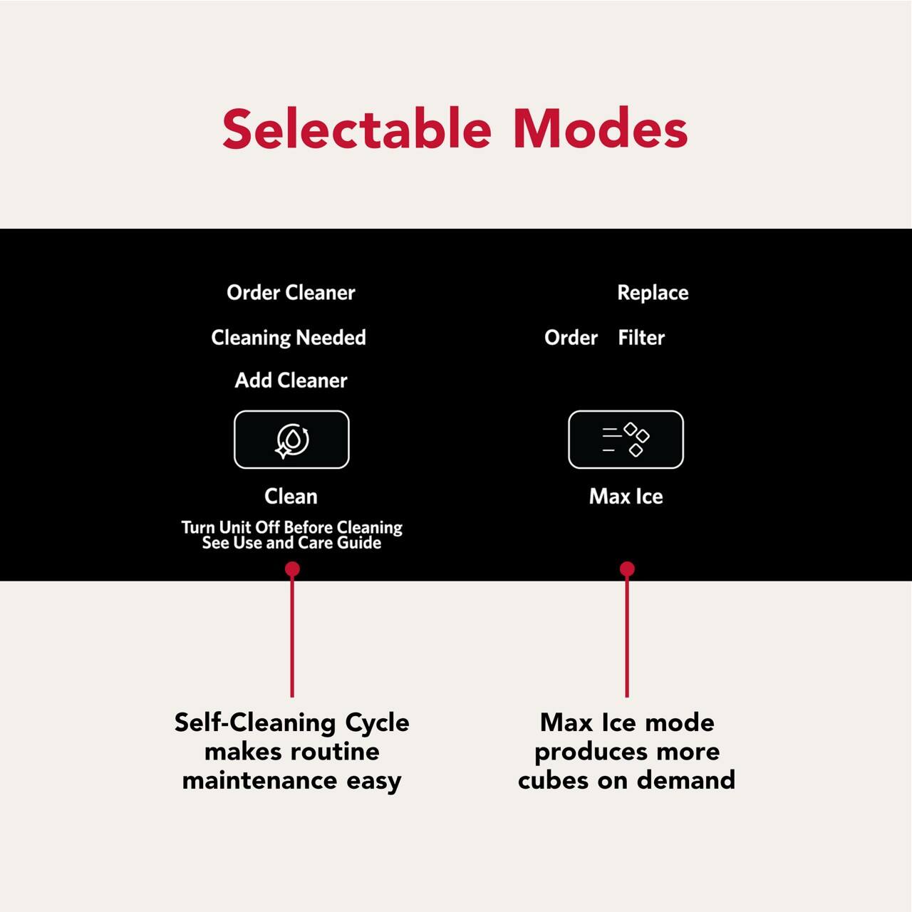 Selectable Modes

Order Cleaner  
Cleaning Needed  
Add Cleaner  
Clean  
Turn Unit Off Before Cleaning  
See Use and Care Guide

Replace  
Order Filter  
Max Ice

Self-Cleaning Cycle makes routine maintenance easy  
Max Ice mode produces more cubes on demand