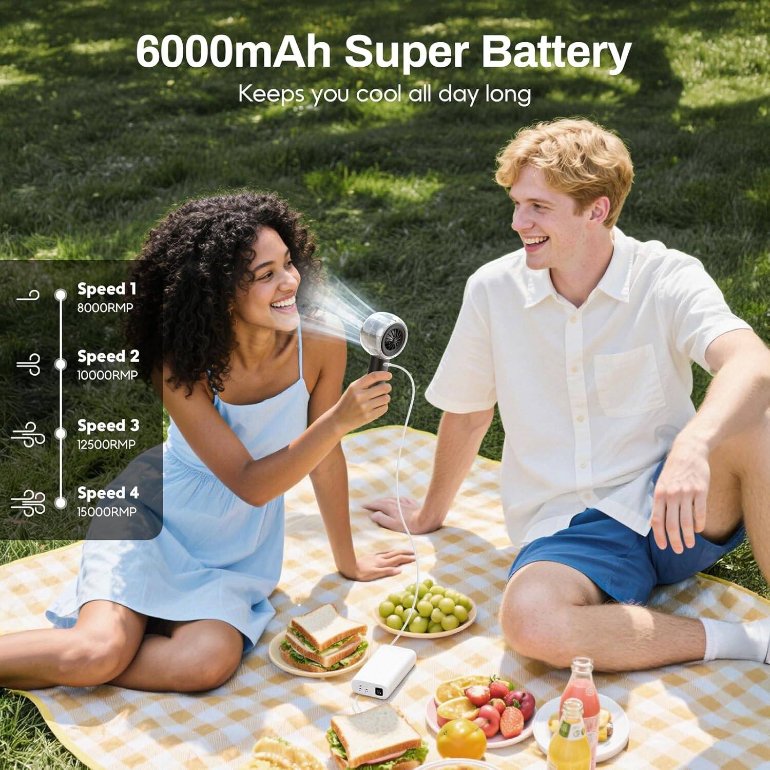 6000mAh Super Battery Keeps you cool all day long

Speed 1: 8000RPM  
Speed 2: 10000RPM  
Speed 3: 12500RPM  
Speed 4: 15000RPM