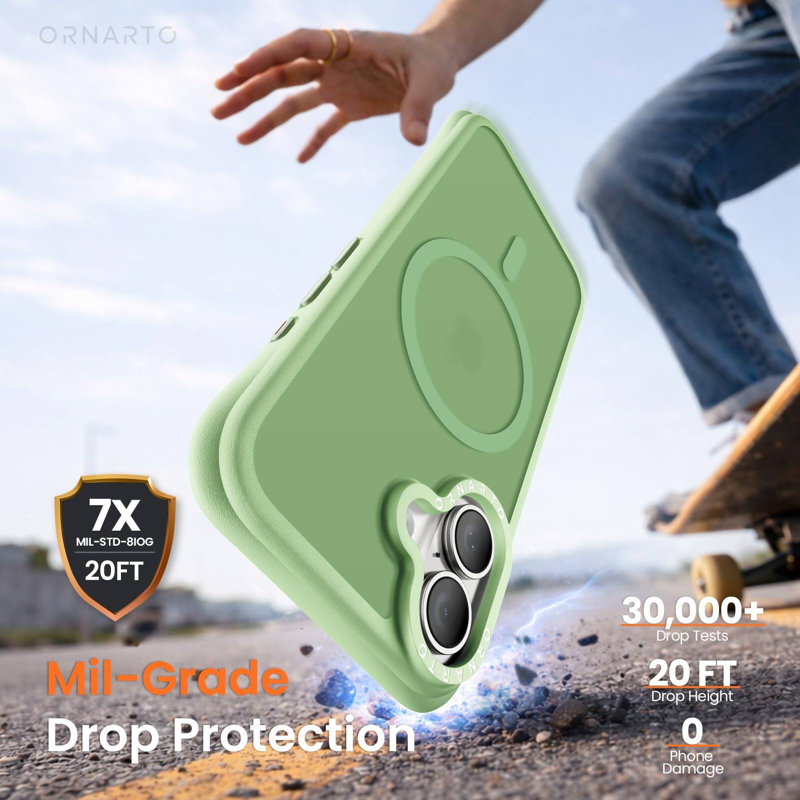 ORNARTO 7X MIL-STD-810G 20FT Mil-Grade C Drop Protection 30,000+ Drop Tests 20 FT Drop Height 0 Phone Damage