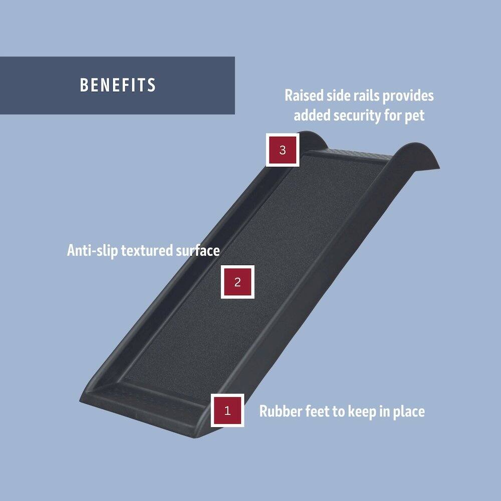 BENEFITS

1. Raised side rails provides added security for pet
2. Anti-slip textured surface
3. Rubber feet to keep in place