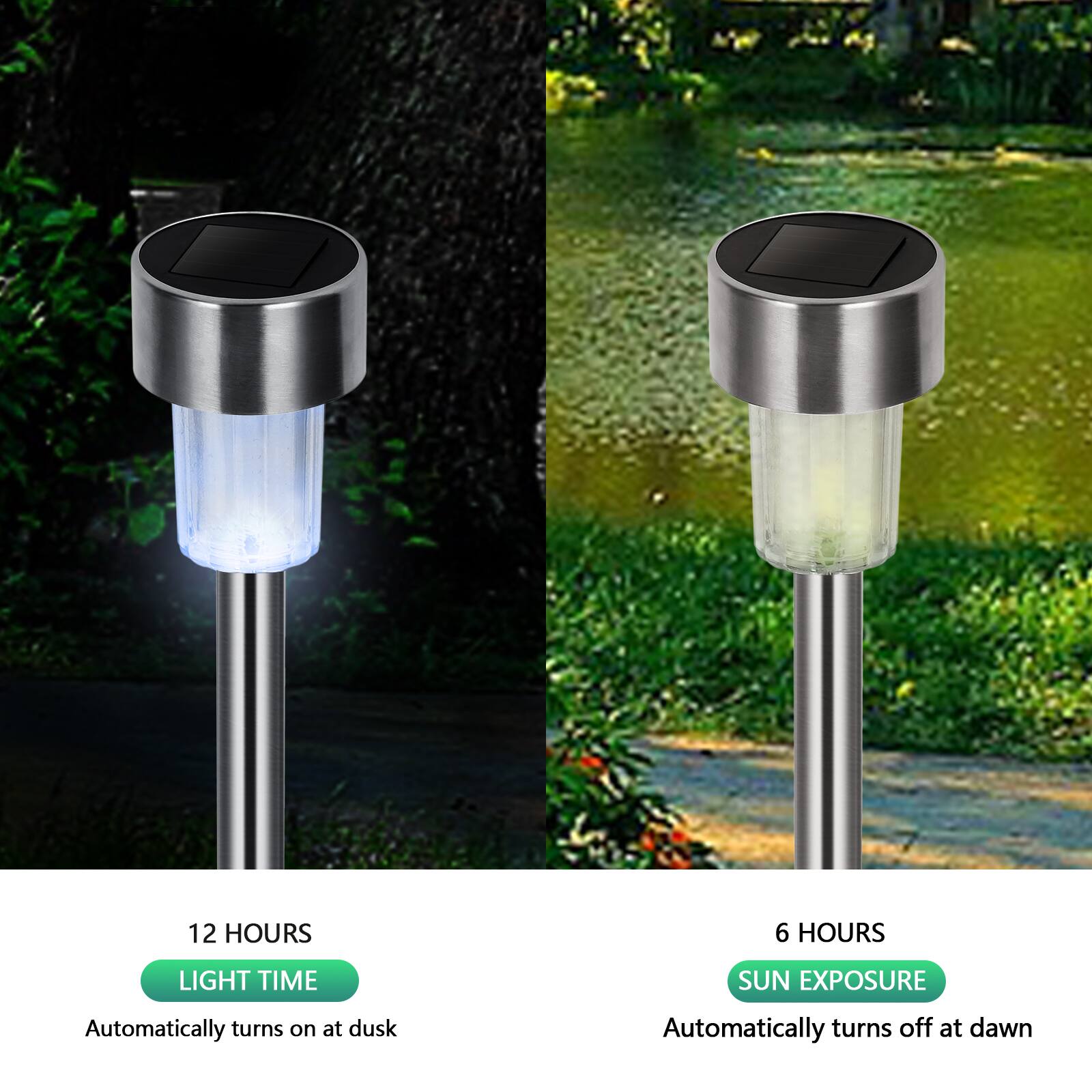 12 HOURS LIGHT TIME  
Automatically turns on at dusk  

6 HOURS SUN EXPOSURE  
Automatically turns off at dawn
