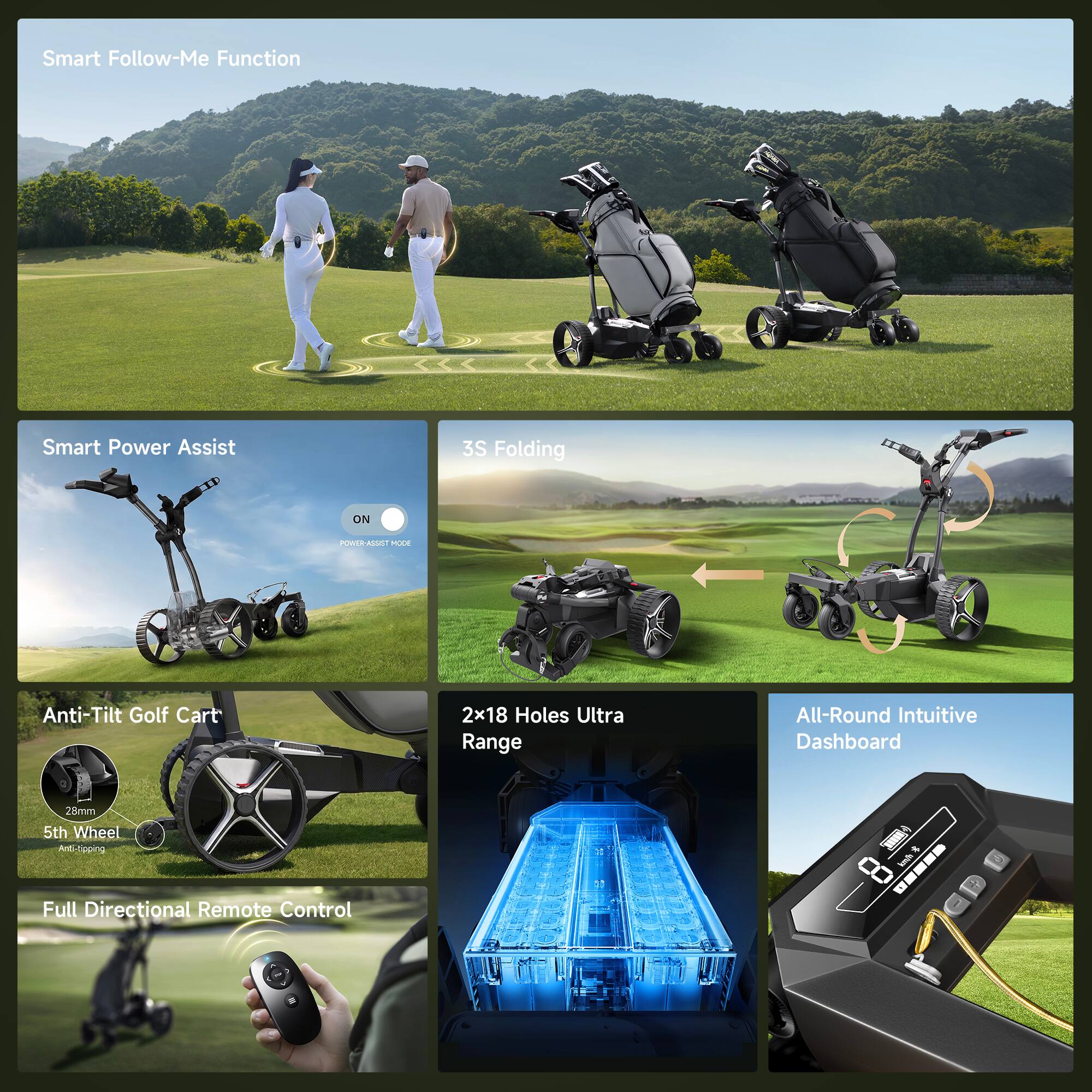 Smart Follow-Me Function

Smart Power Assist

3S Folding

ON
POWER-ASSIST MODE

Anti-Tilt Golf Cart

2x18 Holes Ultra Range

All-Round Intuitive Dashboard

28mm 5th Wheel Anti-tipping

Full Directional Remote Control