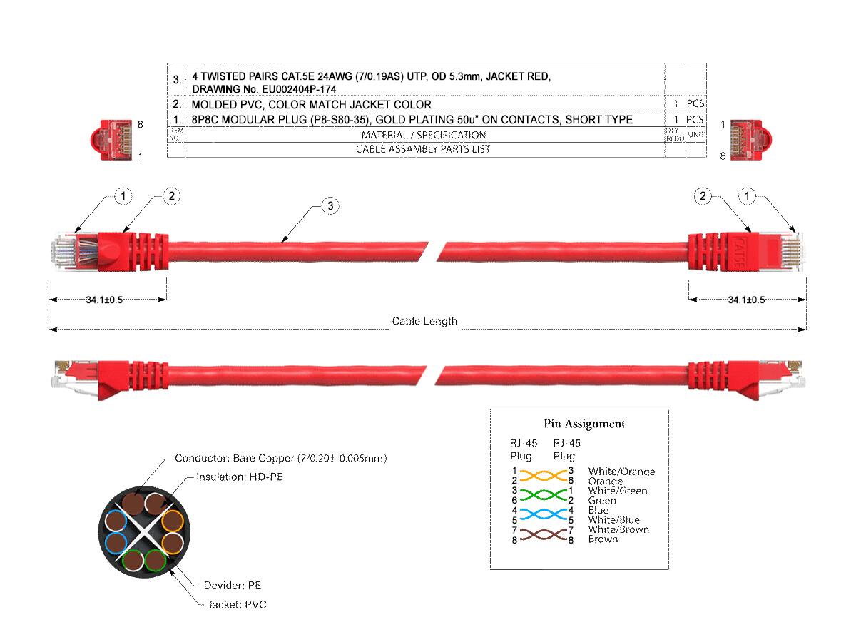 8 1
3. 4 TWISTED PAIRS CAT.5E 24AWG (7/0.19AS) UTP, OD 5.3mm, JACKET RED, DRAWING No. EU002404P-17 2. MOLDED PVC. COLOR MATCH JACKET COLOR 1. 8P8C MODULAR PLUG (P8-S80-35), GOLD PLATING 50u" ON CONTACTS, SHORT TYPE EM NO. MATERIAL / SPECIFICATION CABLE ASSAMBLY PARTS LIST
1 PCS 1 PCS. YIC UNIT REDO
1 8
1 2 MII
3
2 1 IMM CATSE
34.10.5
34.110.5
Cable Length
H!!!!
Conductor: Bare Copper (7/0.201 0.005mm) Insulation: HD-PE
Pin Assignment RJ-45 RJ-45 Plug Plug 3 White/Orange 6 Orange 1 White/Green 2 Green 12364578 4 7 5 White/Blue White/B