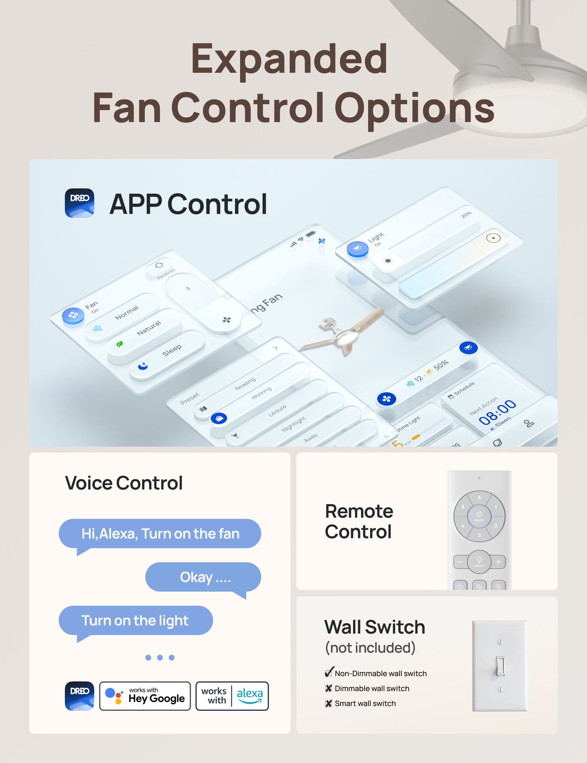Expanded Fan Control Options

- APP Control
  - Light On
  - 20% Far On
  - Treserrso 3
  - Normal
  - Natural
  - Steep
  - Preset
  - 98
  - Fan
  - ng Reoading
  - Working
  - Leisure
  - Niottigght
  - Boby
  - 12
  - Liga
  - 2ae
  - m
  - 50%
  - Schedule
  - Action
  - tieal
  - 08:00
  - Caen

- Voice Control
  - Hi, Alexa, Turn on the fan
  - Okay ....
  - Turn on the light

- Remote Control

- Wall Switch (not included)
  - Non-Dimmable wall switch
  - Dimmable wall switch
  - Smart wall switch

DREO works with
- Hey Google
- Alexa