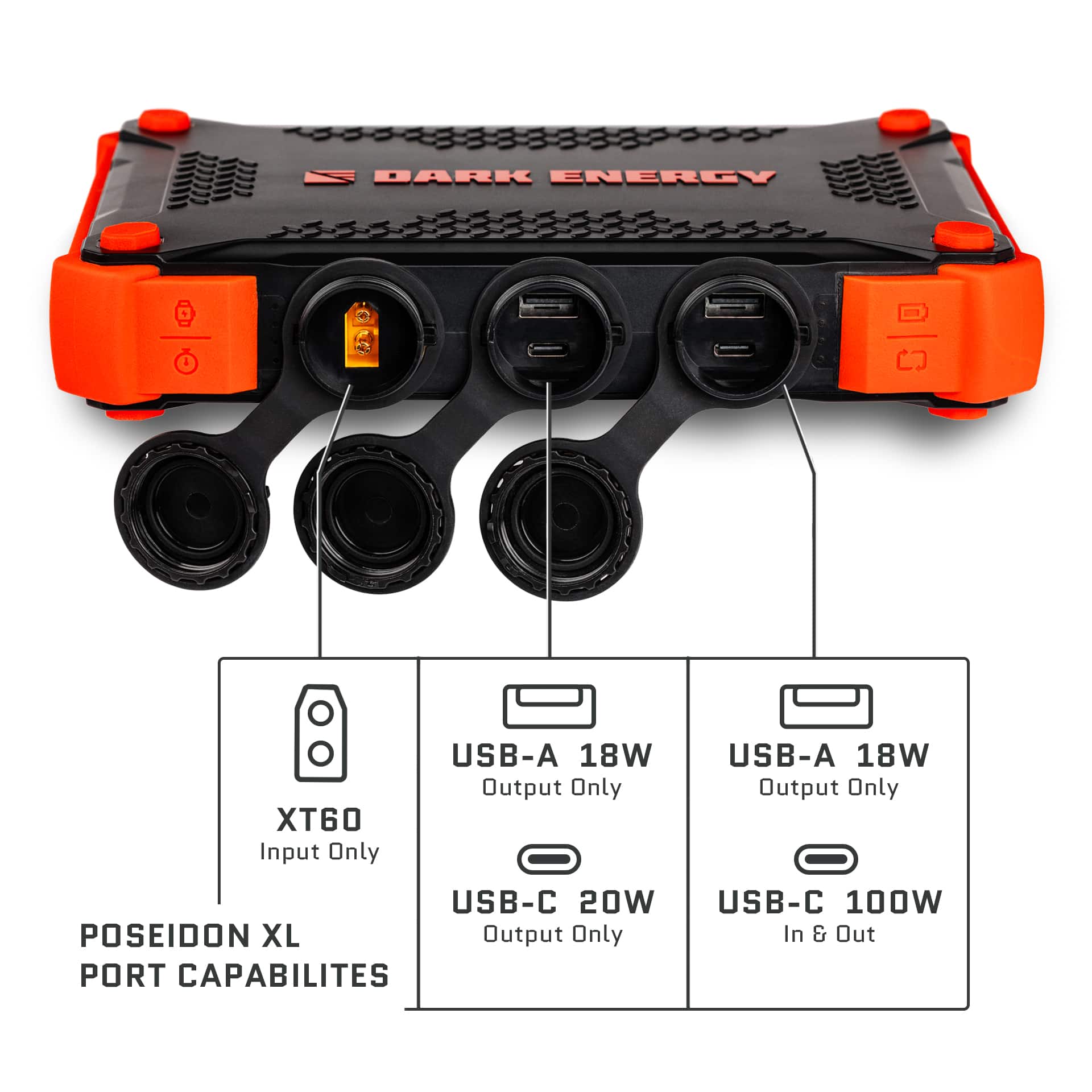 Dark Energy Poseidon XL Indestructible Portable Charger with