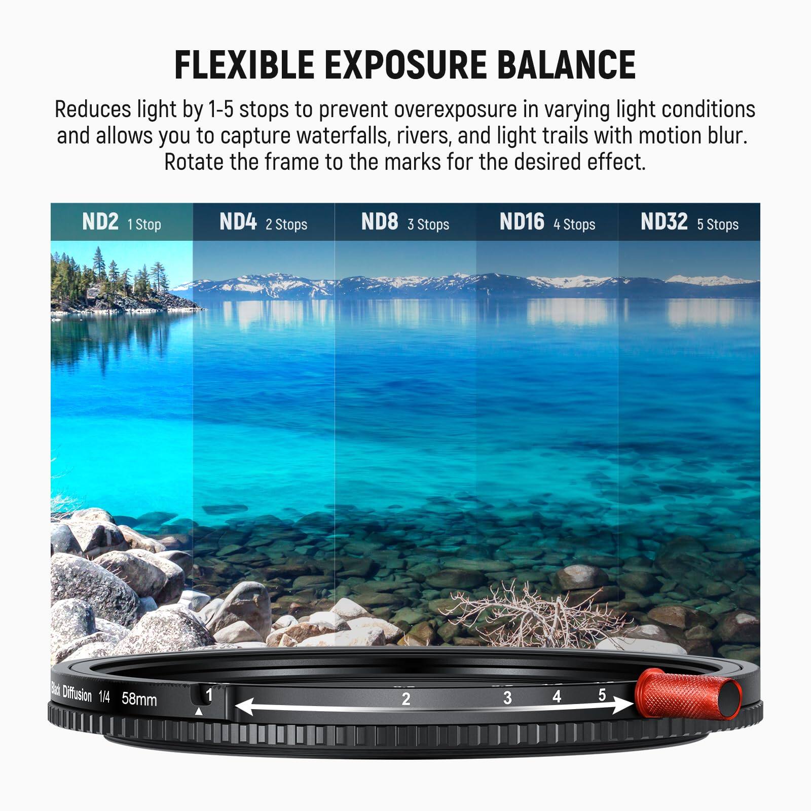 FLEXIBLE EXPOSURE BALANCE  
Reduces light by 1-5 stops to prevent overexposure in varying light conditions and allows you to capture waterfalls, rivers, and light trails with motion blur.  
Rotate the frame to the marks for the desired effect.  

ND2 1 Stop  
ND4 2 Stops  
ND8 3 Stops  
ND16 4 Stops  
ND32 5 Stops  

D Diffusion 1/4 58mm  
1 2 3 4 5
