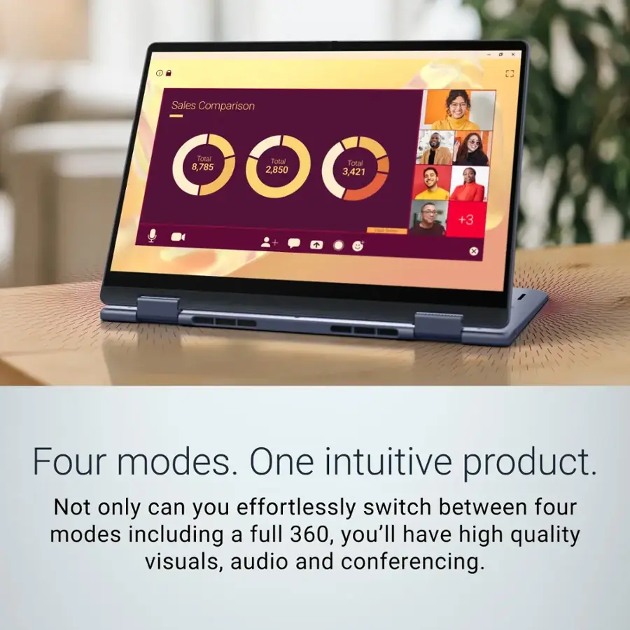 The text on the image reads:

* Sales Comparison Total 8,785 Total 2,850 Total 3,421
* Four modes. One intuitive product. Not only can you effortlessly switch between four modes including a full 360, you'll have high quality visuals, audio and conferencing.