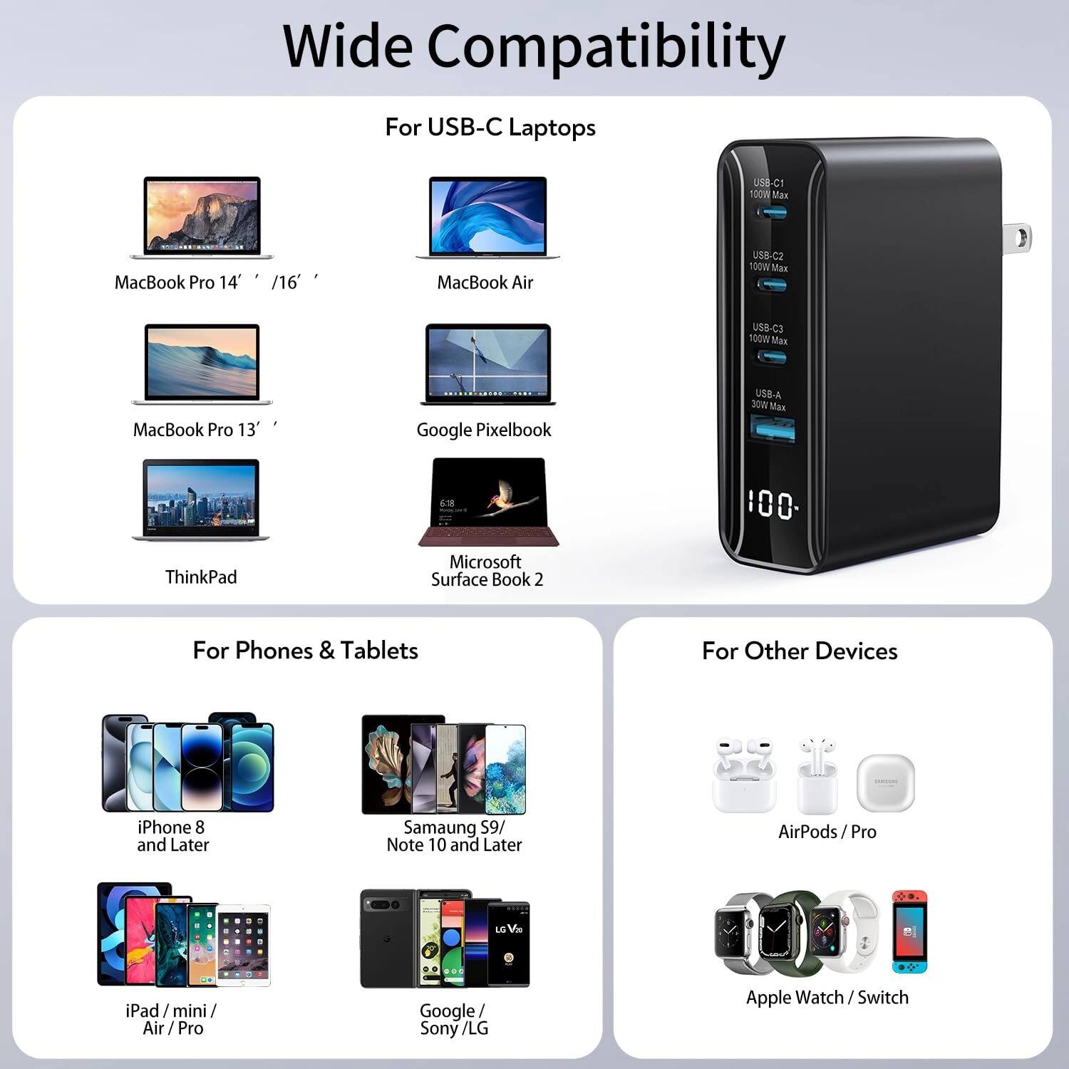 Wide Compatibility

For USB-C Laptops
- MacBook Pro 14" / 16"
- MacBook Air
- MacBook Pro 13"
- Google Pixelbook
- ThinkPad
- Microsoft Surface Book 2

For Phones & Tablets
- iPhone 8 and Later
- Samsung S9/ Note 10 and Later
- iPad / mini / Air / Pro
- Google / Sony / LG

For Other Devices
- AirPods / Pro
- Apple Watch / Switch