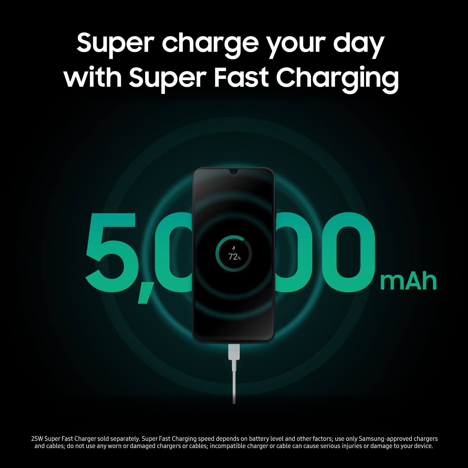Super charge your day with Super Fast Charging

5,000 mAh

25W Super Fast Charger sold separately. Super Fast Charging speed depends on battery level and other factors; use only Samsung-approved chargers and cables; do not use any worn or damaged chargers or cables; incompatible charger or cable can cause serious injuries or damage to your device.