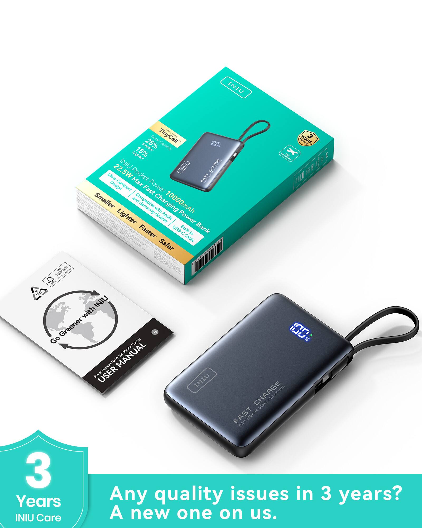 Sure, here is the corrected and grouped text from the image:

---

**INIU Pocket 22.5W**

- **TinyCell™**  
  25% Smaller  
  15% Lighter

- **INIU Pocket**  
  22.5W  
  10000mAh  
  Ultra-Compact Design  
  Fast Power  
  Smaller and Lighter  
  Faster  
  Safer  
  Compatible with Apple Power Bank  
  Built-in USB-C Cable

- **INIU**  
  Go Greener with INIU

- **3 Years**  
  Any quality issues in 3 years?  
  A new one on us.

- **INIU Care**

- **USER MANUAL**

- **INIU**  
  FAST CHARGE  
  POWERED BY INIU

- **INIU**  
  Smaller  
  Lighter  
  Faster  
  Safer

- **INIU**  
  Max Power  
  Fast Charging  
  Built-in USB-C Cable

- **INIU**  
  Compatible with Apple devices

- **INIU**  
  Go Greener with INIU

- **INIU**  
  1000