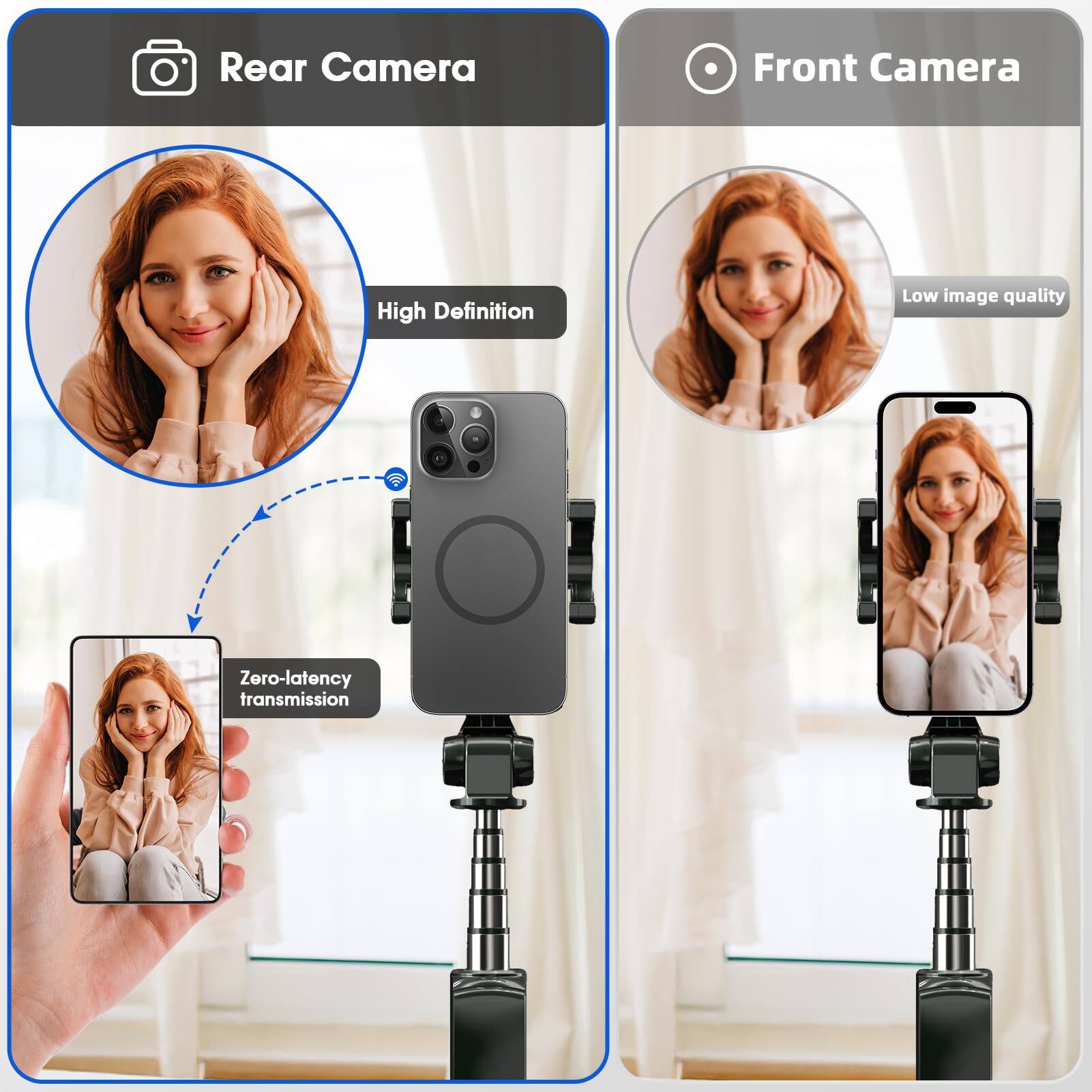 Rear Camera  
- High Definition  
- Zero-latency transmission  

Front Camera  
- Low image quality