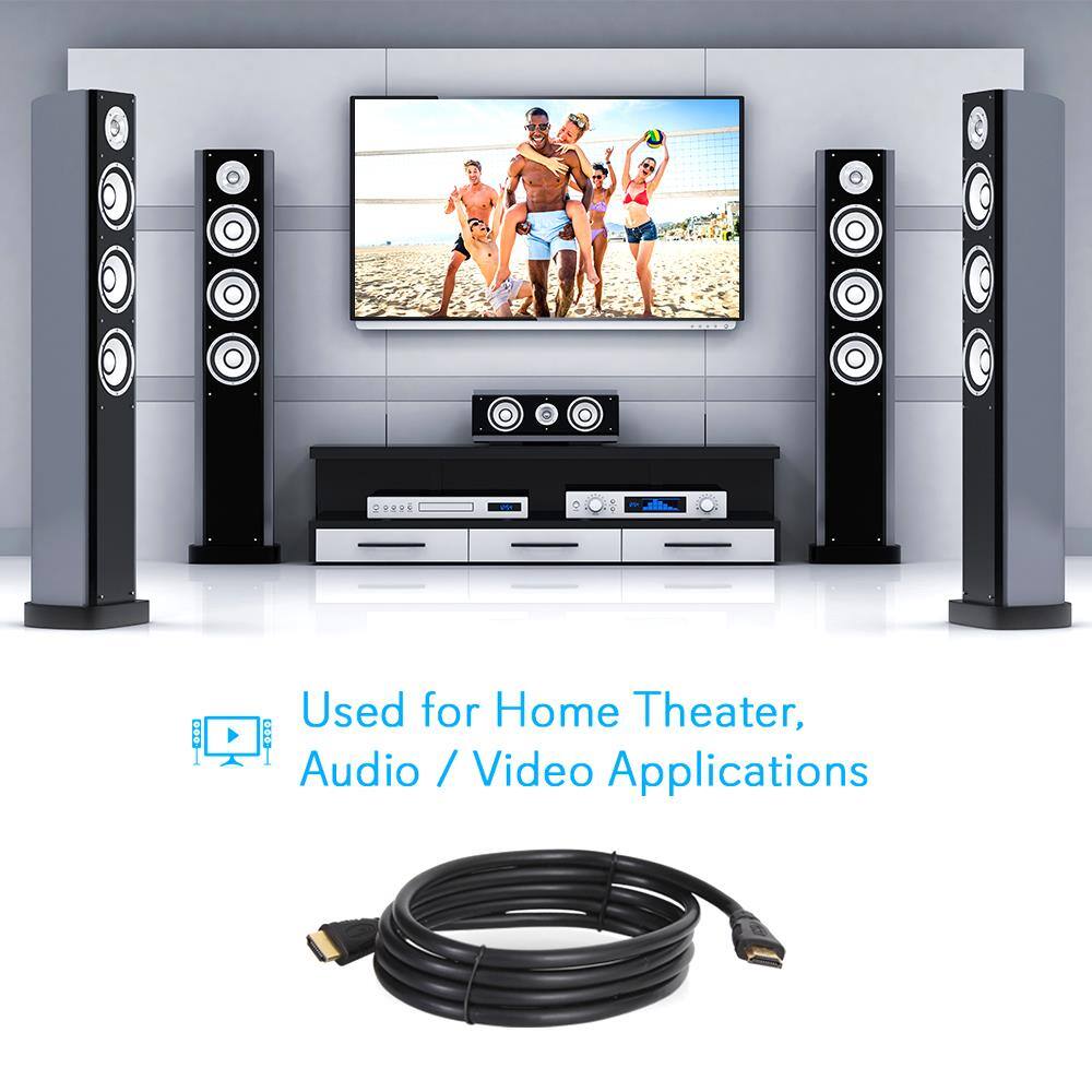 Used for Home Theater, Audio / Video Applications