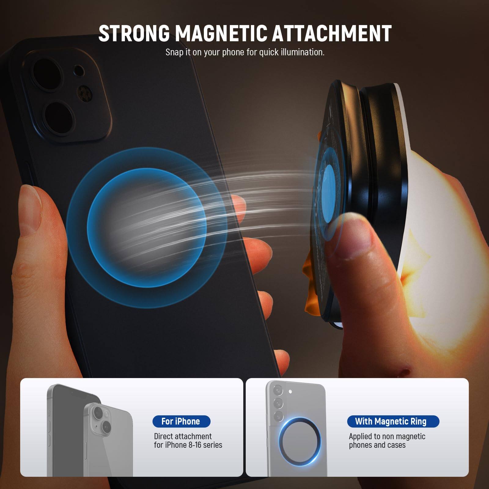 STRONG MAGNETIC ATTACHMENT  
Snap it on your phone for quick illumination.  

For iPhone  
Direct attachment for iPhone 8-16 series  

With Magnetic Ring  
Applied to non-magnetic phones and cases