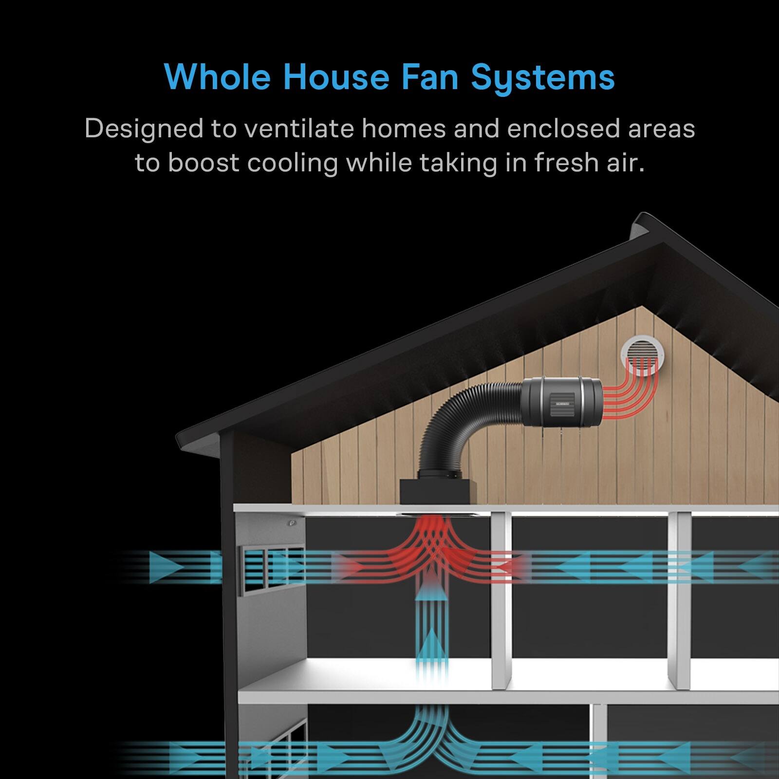 Whole House Fan Systems  
Designed to ventilate homes and enclosed areas to boost cooling while taking in fresh air.