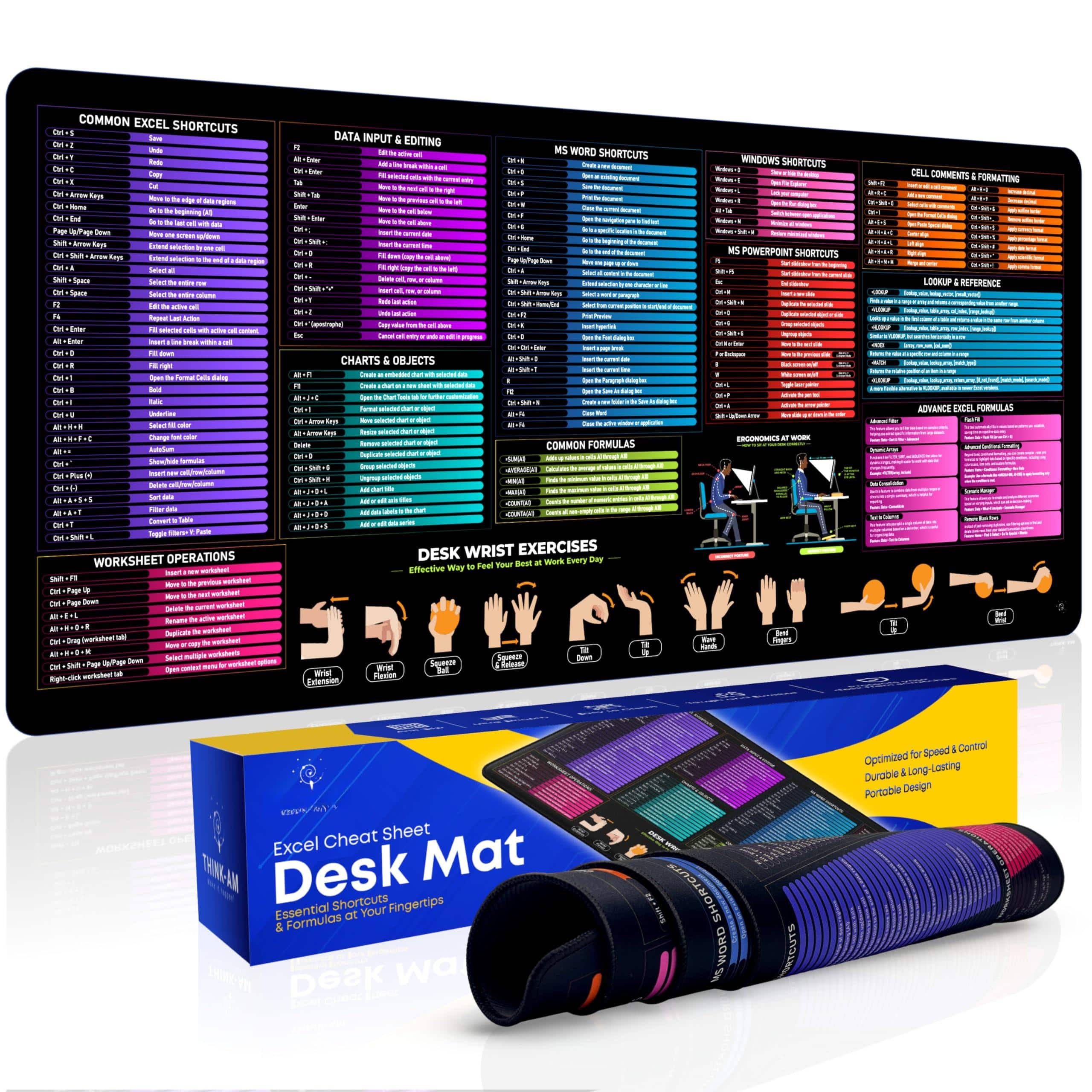 Fabibe - Excel Cheat Sheet Desk Pad 31.5"x11.8" Waterproof Extra Large Shortcut Mat With Stitched Edges Anti-slip Mouse For O - 27" x 11.8"