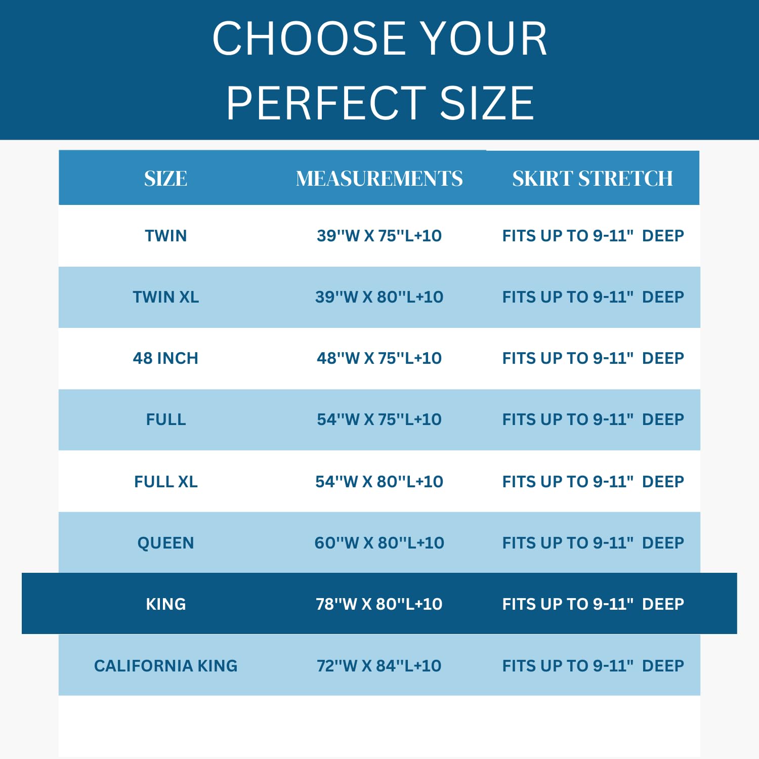 CHOOSE YOUR PERFECT SIZE

| SIZE       | MEASUREMENTS       | SKIRT STRETCH          |
|------------|--------------------|-----------------------|
| TWIN       | 39"W x 75"L+10      | FITS UP TO 9-11" DEEP   |
| TWIN XL    | 39"W x 80"L+10      | FITS UP TO 9-11" DEEP   |
| 48 INCH    | 48"W x 75"L+10      | FITS UP TO 9-11" DEEP   |
| FULL       | 54"W x 75"L+10      | FITS UP TO 9-11" DEEP   |
| FULL XL    | 54"W x 80"L+10      | FITS UP TO 9-11" DEEP   |
| QUEEN      | 60"W x 80"L+10      | FITS UP TO 9-11" DEEP   |
| KING       | 78"W x 80"L+10      | FITS UP TO 