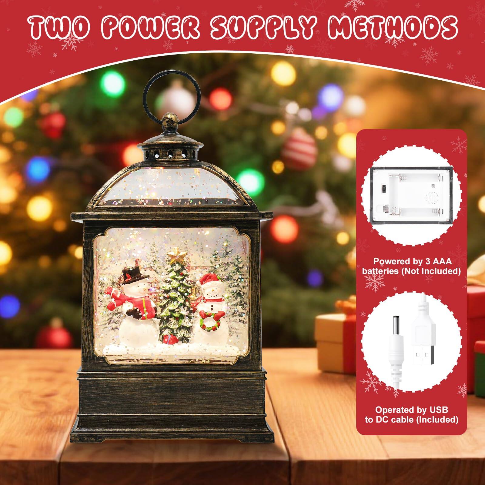 TWO POWER SUPPLY METHODS

Powered by 3 AAA batteries (Not Included)

Operated by USB to DC cable (Included)