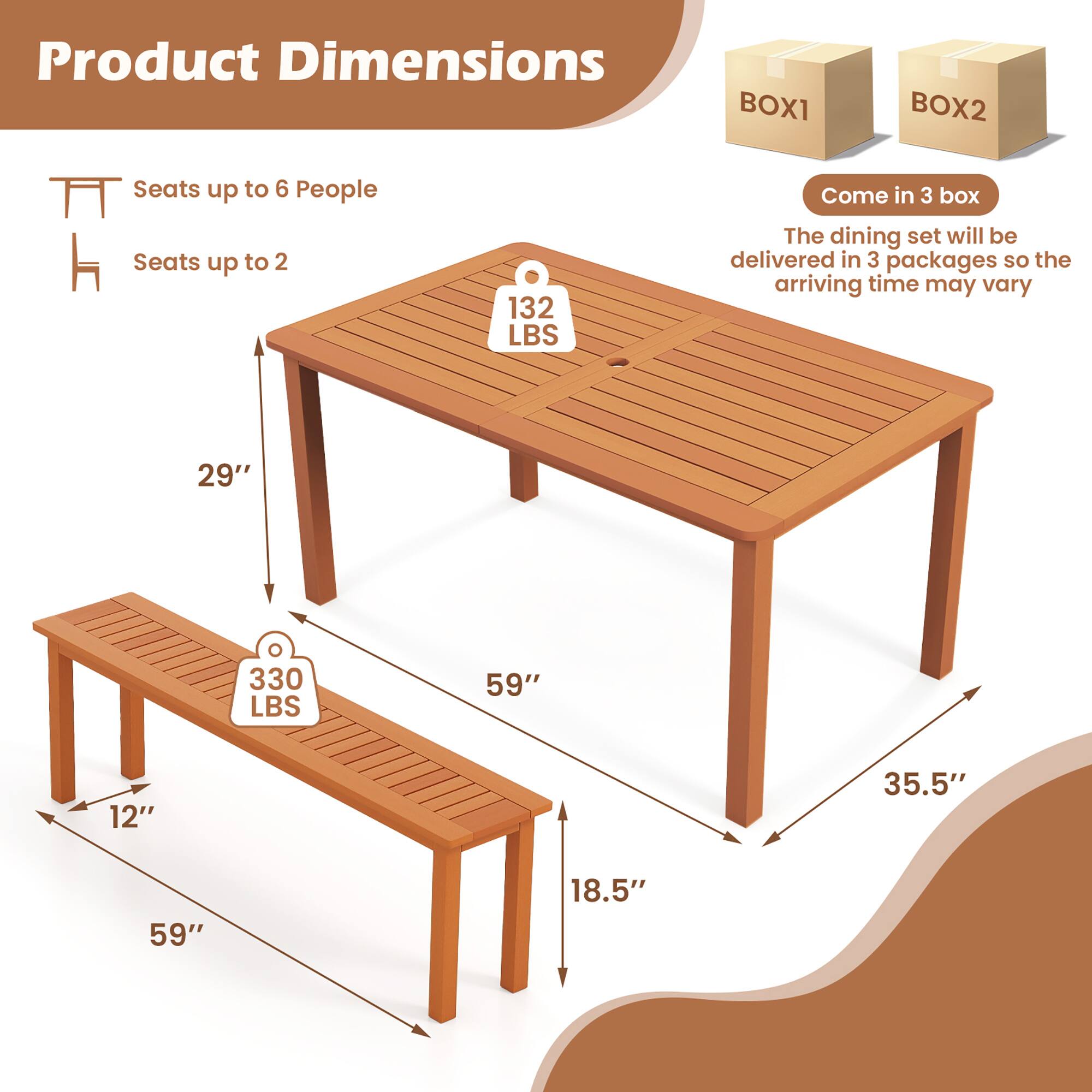 Product Dimensions

BOX1
BOX2
Seats up to 6 People
Seats up to 2
132 LBS
Come in 3 box
The dining set will be delivered in 3 packages so the arriving time may vary
29"
330 LBS
59"
12"
35.5"
59"
18.5"