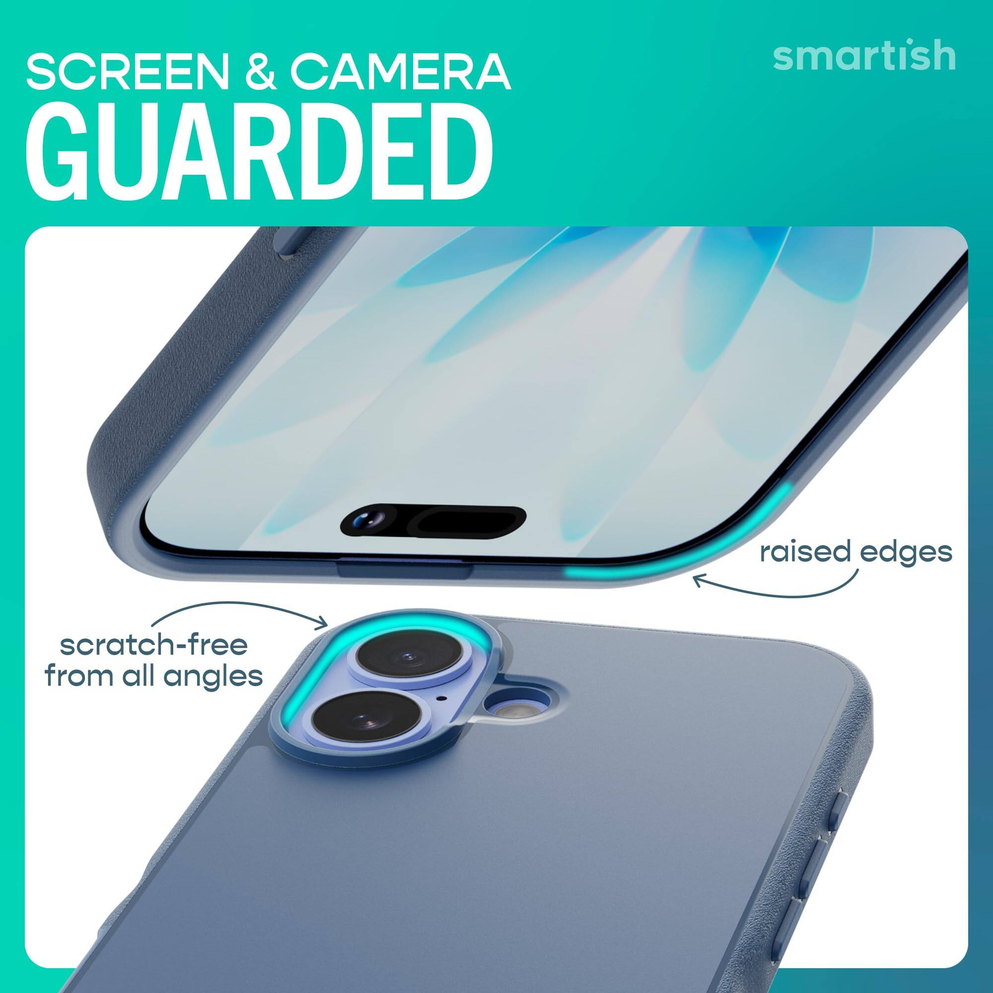 SCREEN & CAMERA GUARDED

smartish

raised edges

scratch-free from all angles