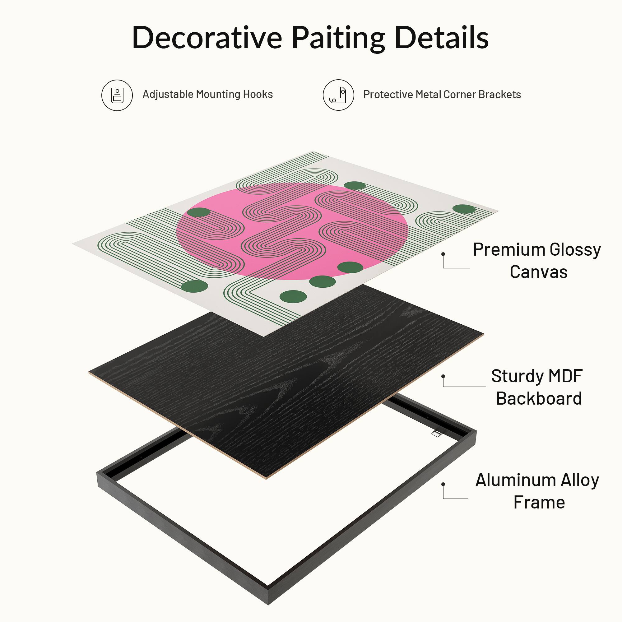 Decorative Painting Details  
Adjustable Mounting Hooks  
Protective Metal Corner Brackets  
Premium Glossy Canvas  
Sturdy MDF Backboard  
Aluminum Alloy Frame