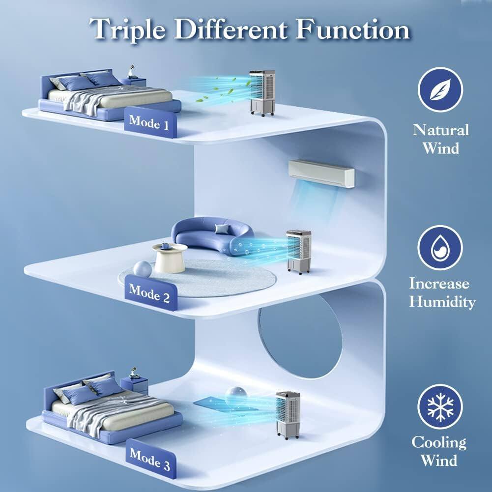 Triple Different Function  
Mode 1: Natural Wind  
Mode 2: Increase Humidity  
Mode 3: Cooling Wind