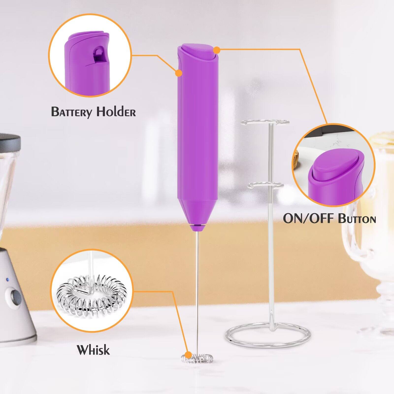 - BATTERY Holder
- ON/OFF BUTTON
- Whisk