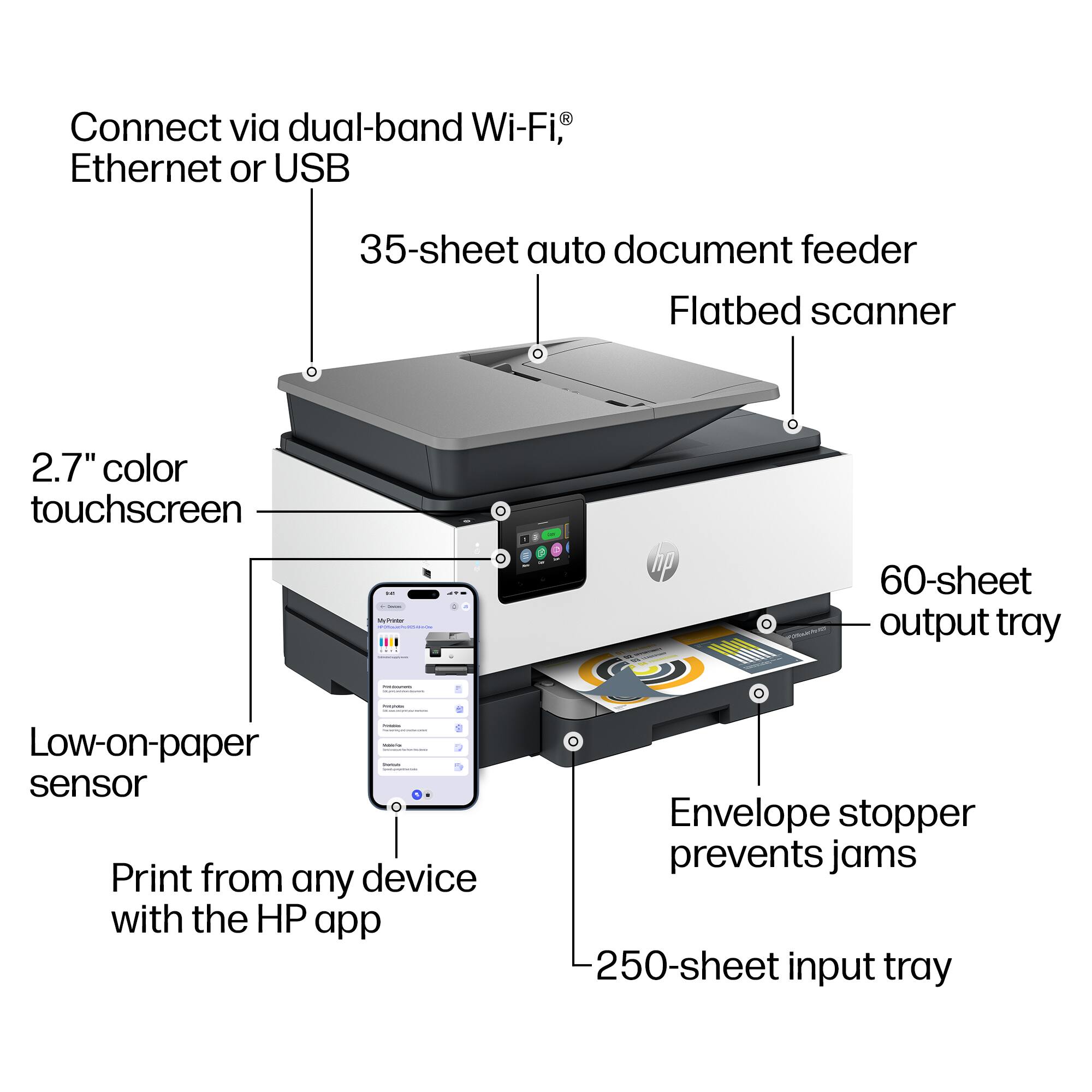 Connect via dual-band Wi-Fi, Ethernet, or USB  
35-sheet auto document feeder  
Flatbed scanner  
2.7" color touchscreen  
Low-on-paper sensor  
Print from any device with the HP app  
60-sheet output tray  
Envelope stopper prevents jams  
250-sheet input tray