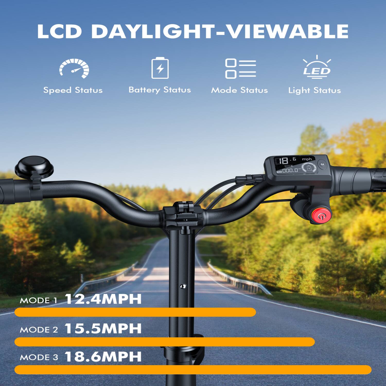 LCD DAYLIGHT-VIEWABLE

Speed Status  
Battery Status  
Mode Status  
Light Status

MODE 1 12.4MPH  
MODE 2 15.5MPH  
MODE 3 18.6MPH