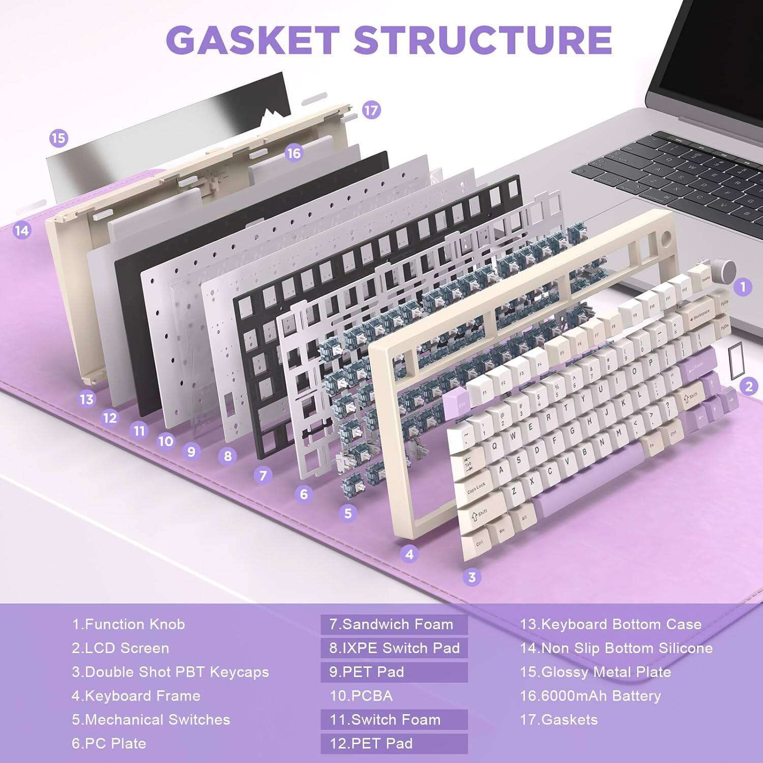 Gasket Structure:

1. Function Knob
2. LCD Screen
3. Double Shot PBT Keycaps
4. Keyboard Frame
5. Mechanical Switches
6. PC Plate
7. Sandwich Foam
8. IXPE Switch Pad
9. PET Pad
10. PA
11. Switch Foam
12. PET Pad
13. Keyboard Bottom Case
14. Non Slip Bottom Silicone
15. Glossy Metal Plate
16. 6000mAh Battery
17. Gaskets