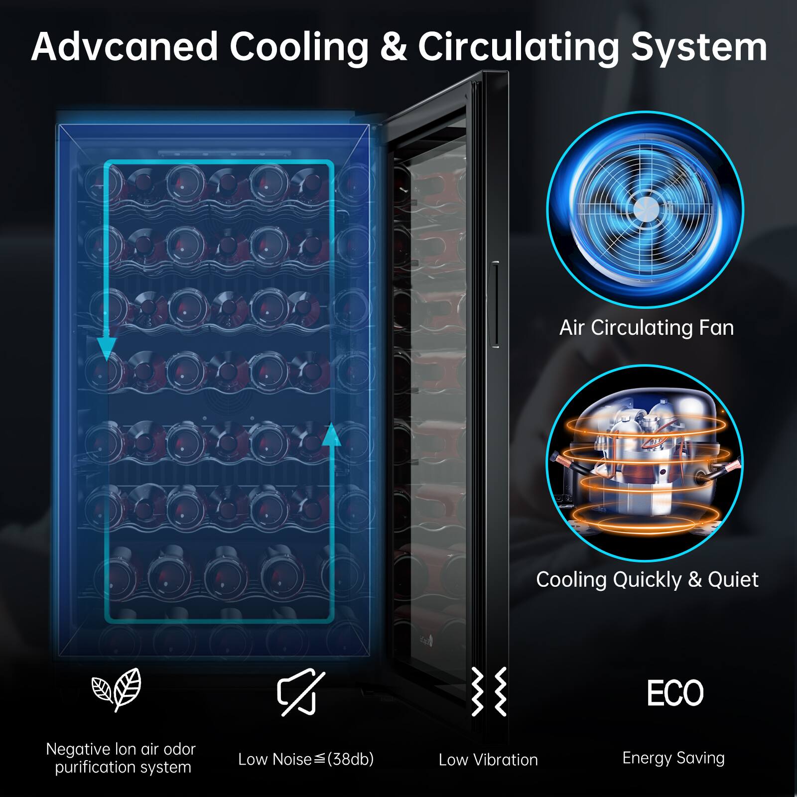 Advanced Cooling & Circulating System  
Air Circulating Fan  
Cooling Quickly & Quiet  
Negative Ion Air Odor Purification System  
Low Noise (≤38db)  
Low Vibration  
Energy Saving