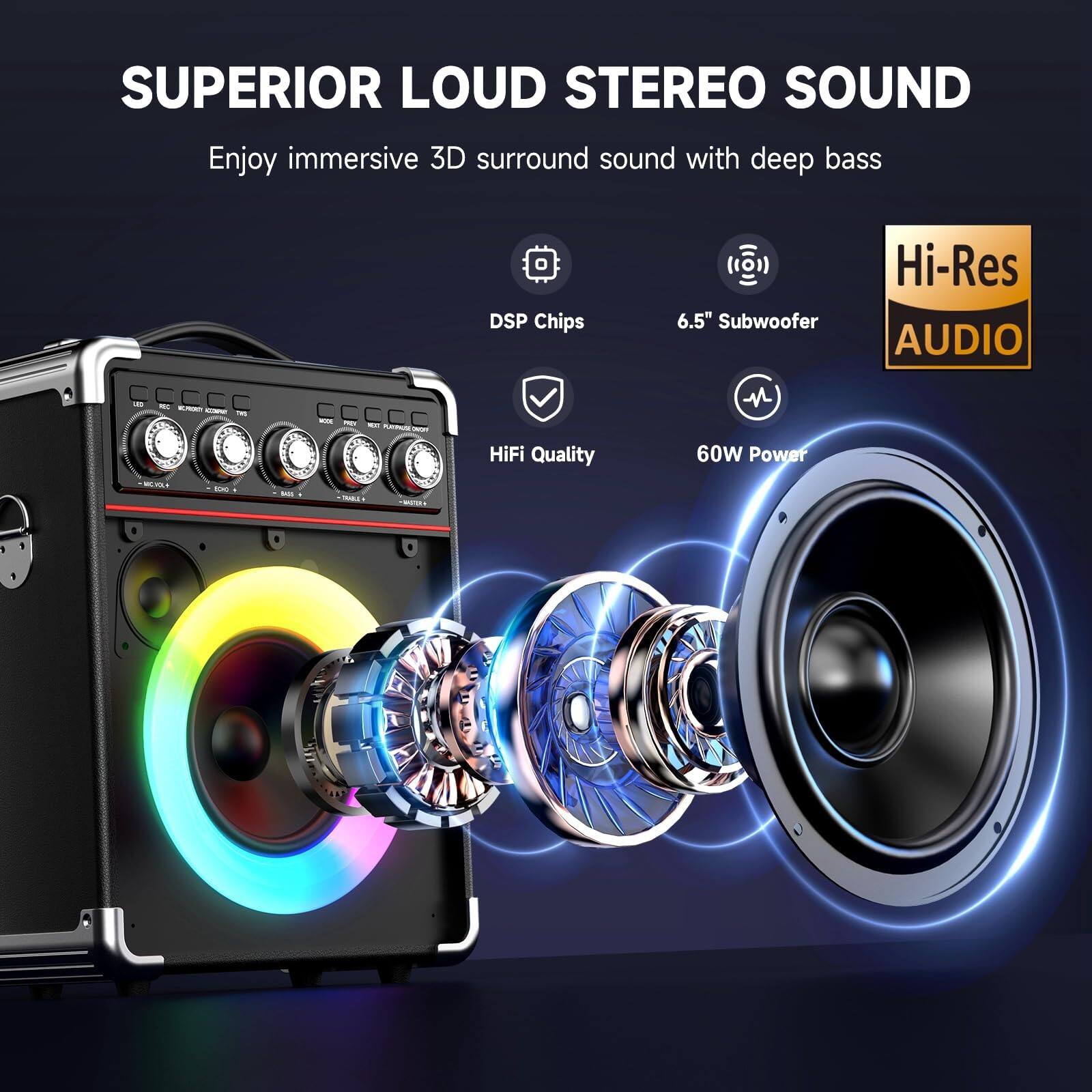 SUPERIOR LOUD STEREO SOUND

Enjoy immersive 3D surround sound with deep bass

- DSP Chips
- HiFi Quality
- 6.5" Subwoofer
- 60W Power

Hi-Res AUDIO