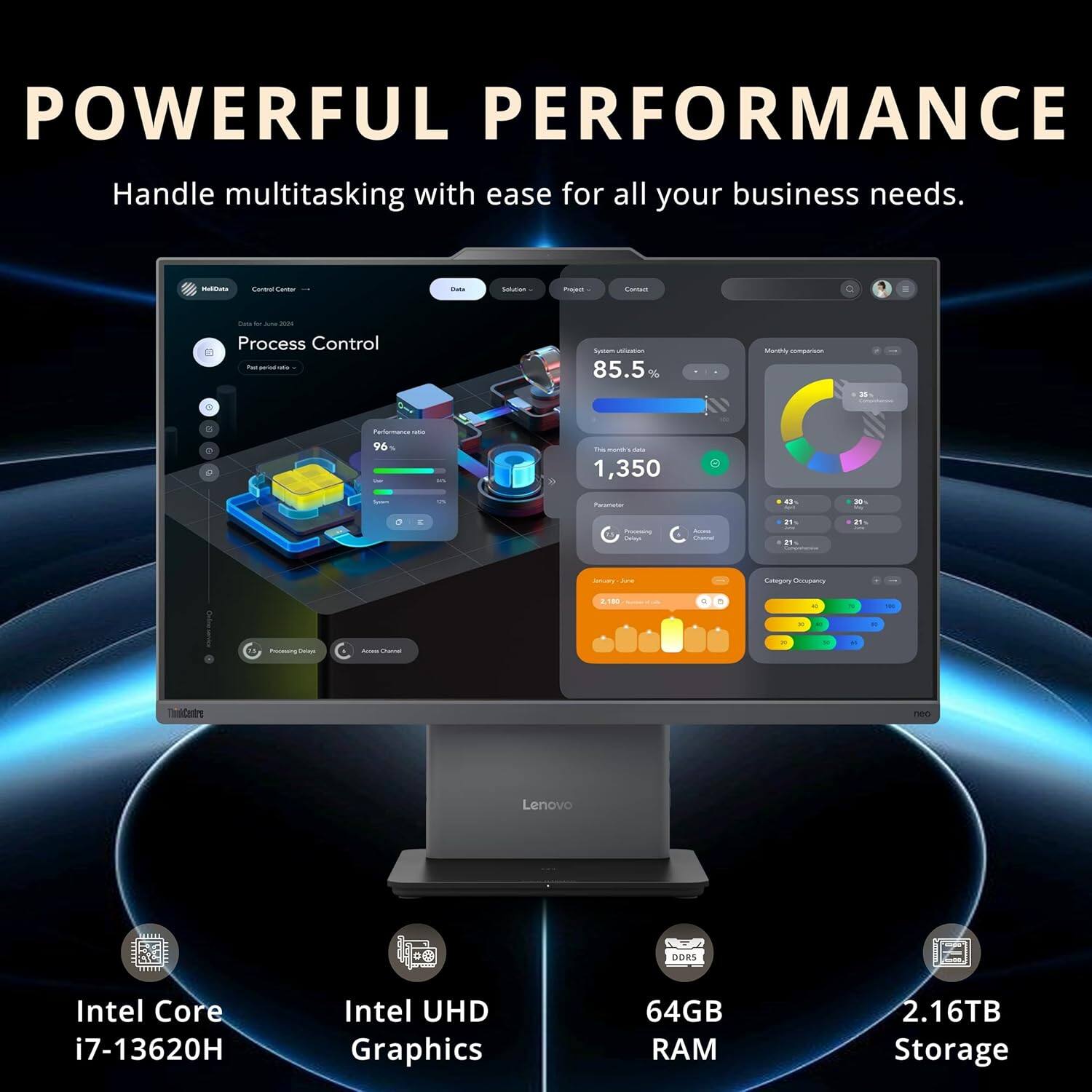 Lenovo ThinkCentre Neo 50a 23.8