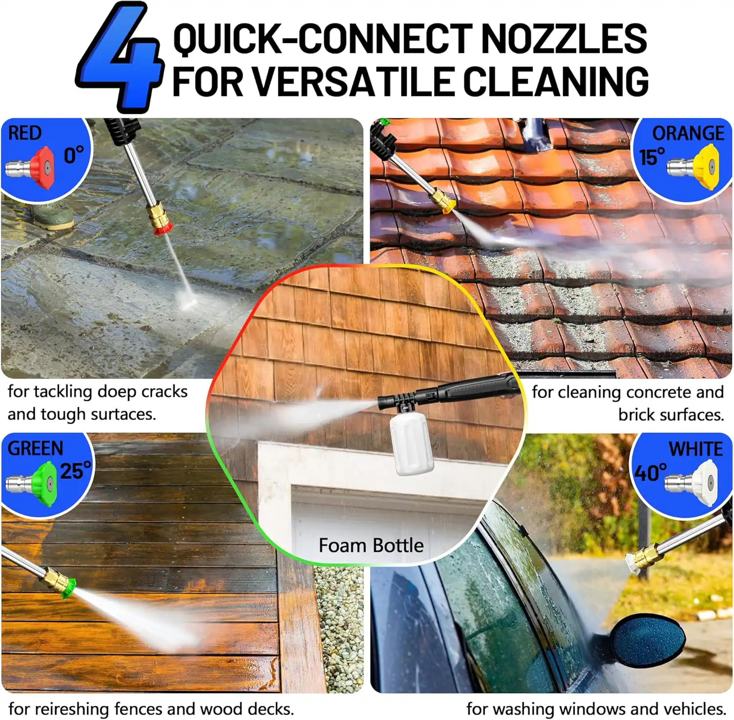 QUICK-CONNECT NOZZLES FOR VERSATILE CLEANING

RED 0° for tackling deep cracks and tough surfaces.

ORANGE 15° for cleaning concrete and brick surfaces.

GREEN 25° for refreshing fences and wood decks.

WHITE 40° Foam Bottle for washing windows and vehicles.