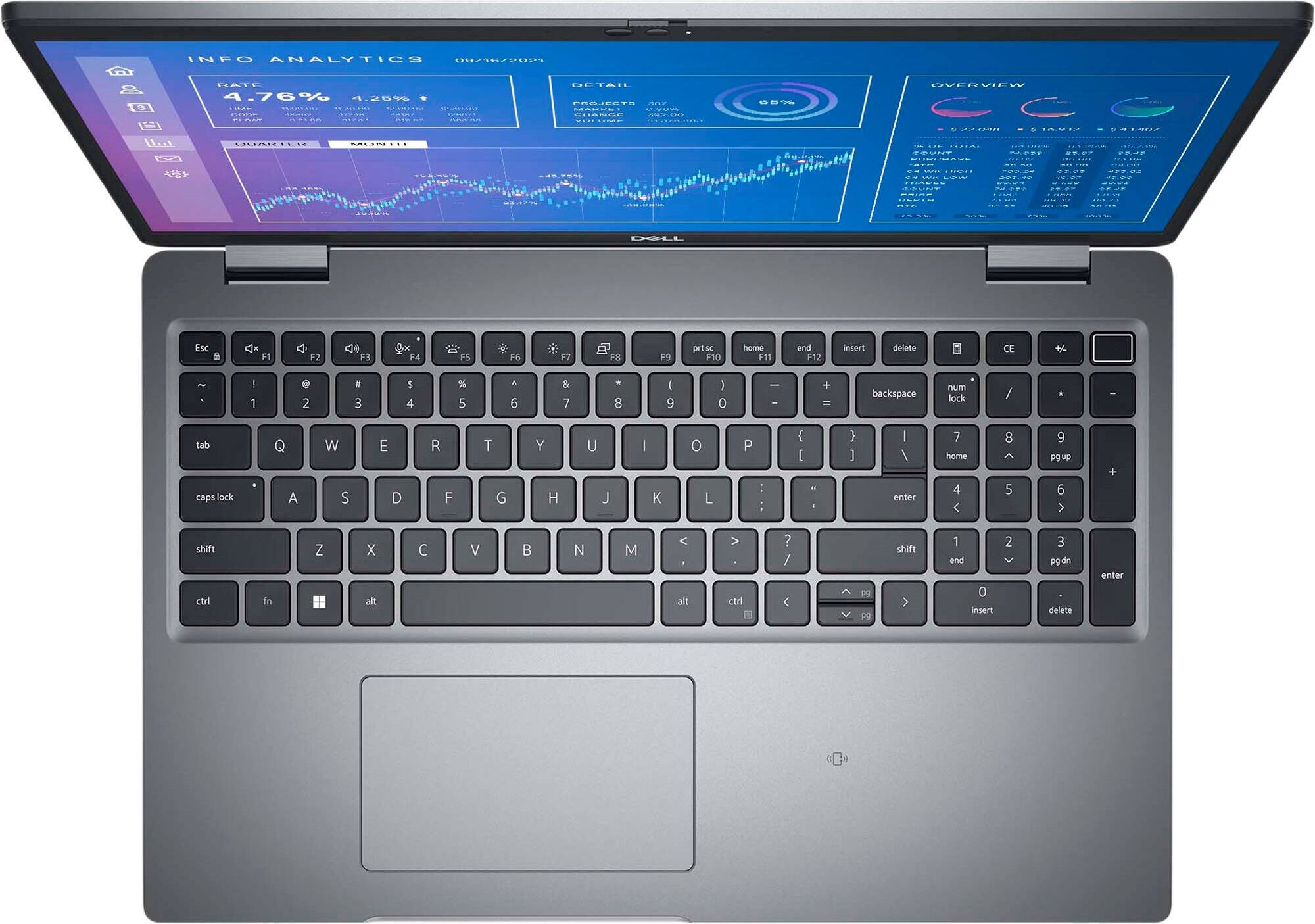 INFO ANALYTICS  
RATE 4.76% 4.20%  
OVERVIEW  
DETAIL  
09/26/2021