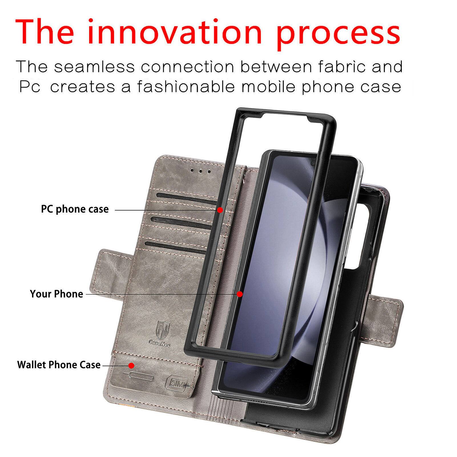 The innovation process

The seamless connection between fabric and Pc creates a fashionable mobile phone case

PC phone case

Your Phone

Wallet Phone Case
