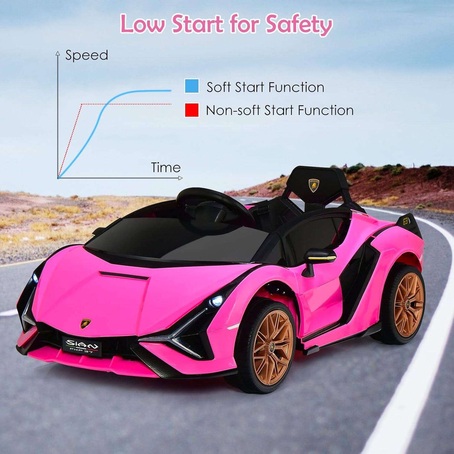 Low Start for Safety

- Soft Start Function
- Non-soft Start Function

Speed
Time