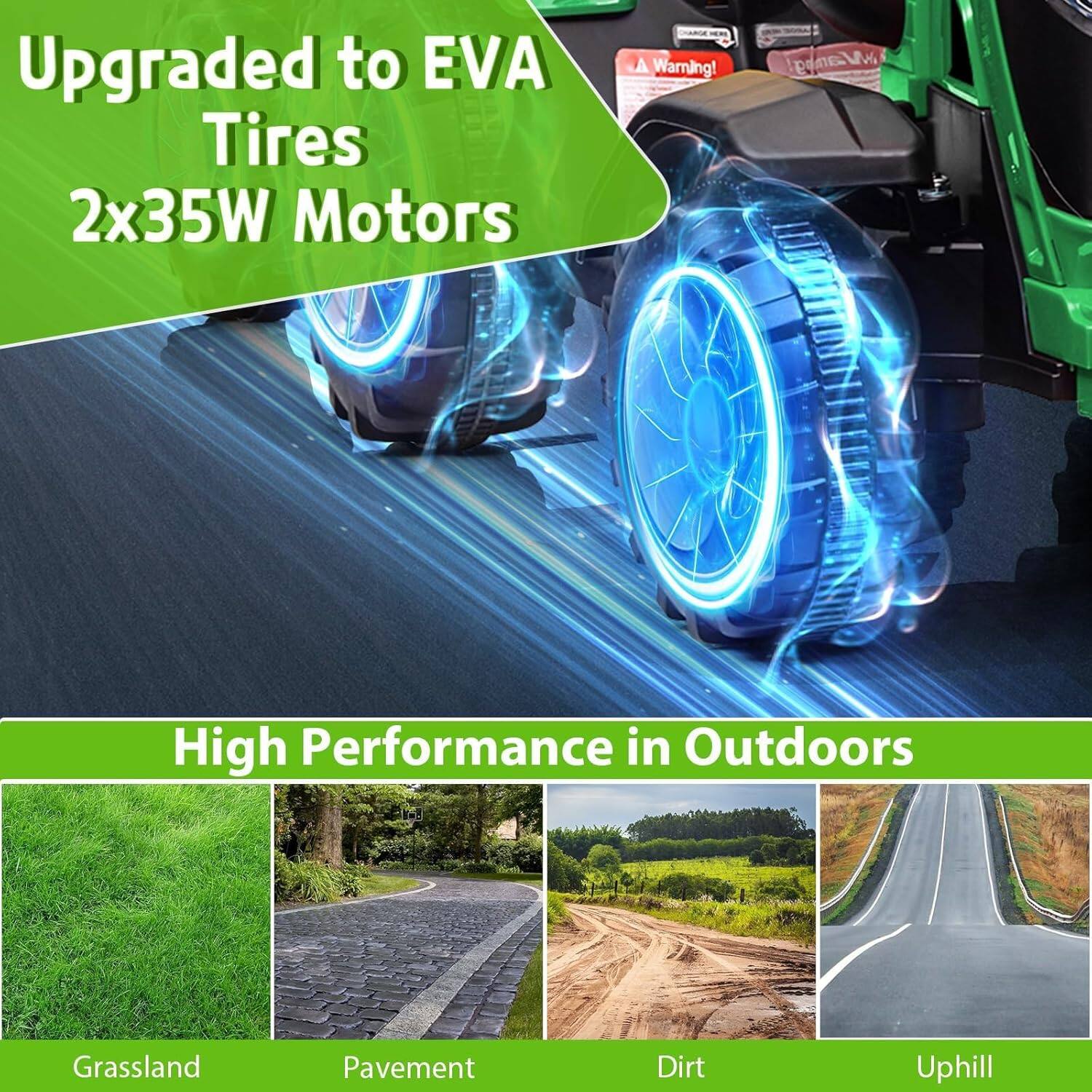 Upgraded to EVA Tires  
2x35W Motors  

High Performance in Outdoors  

Grassland  
Pavement  
Dirt  
Uphill