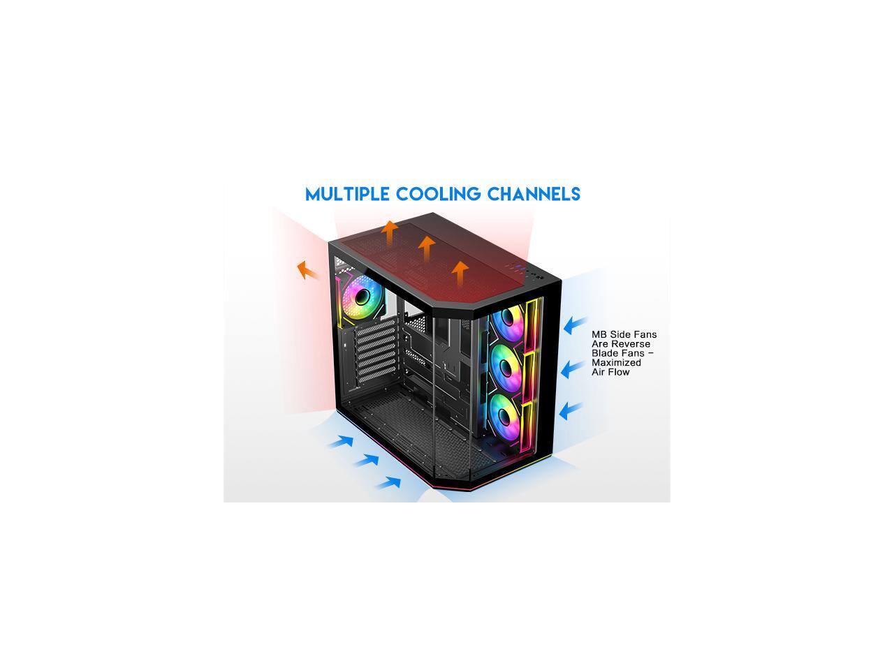 MULTIPLE COOLING CHANNELS

MB Side Fans Are Reverse Blade Fans - Maximized Air Flow