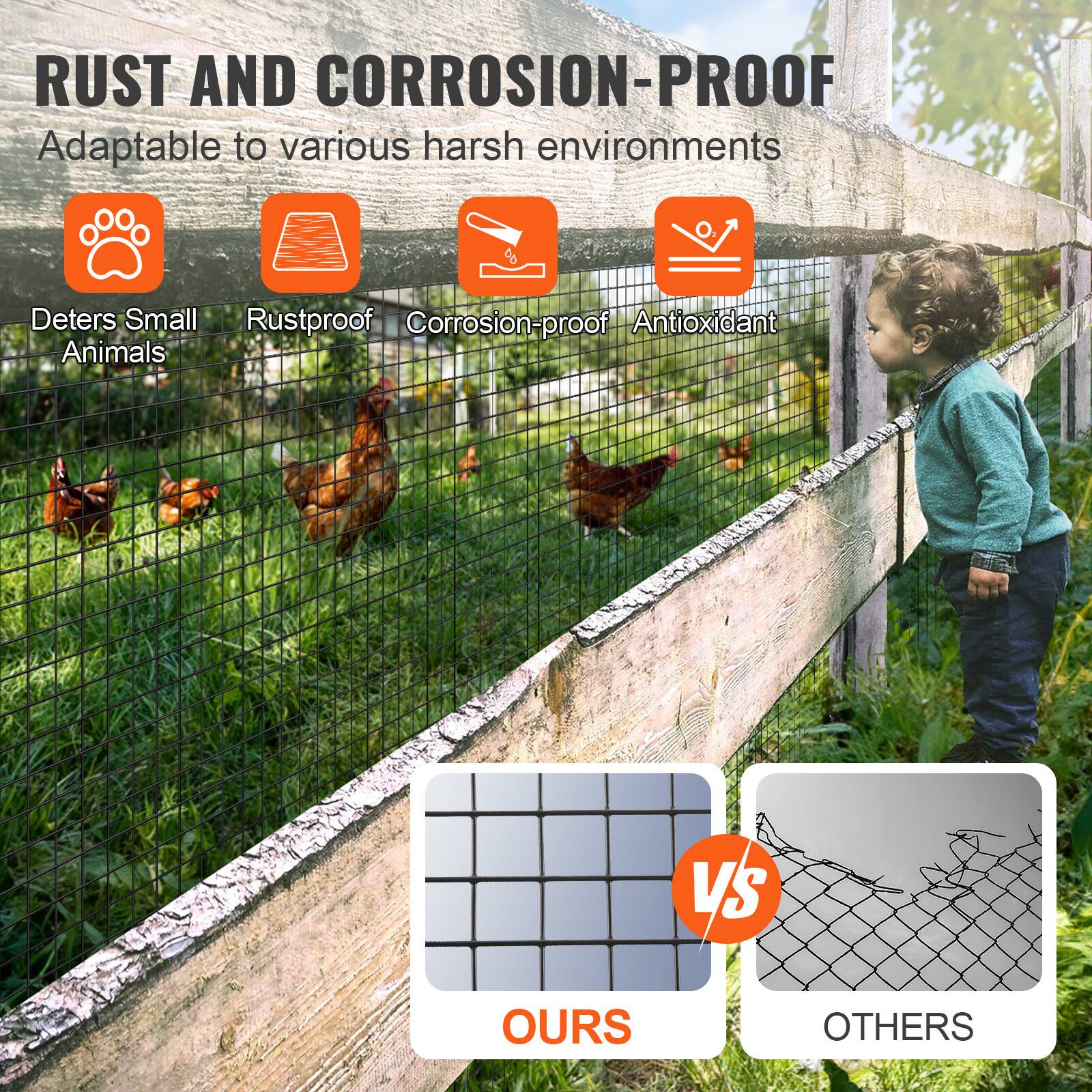 RUST AND CORROSION-PROOF  
Adaptable to various harsh environments  

- Deters Small Animals  
- Rustproof  
- Corrosion-proof  
- Antioxidant  

OURS vs OTHERS
