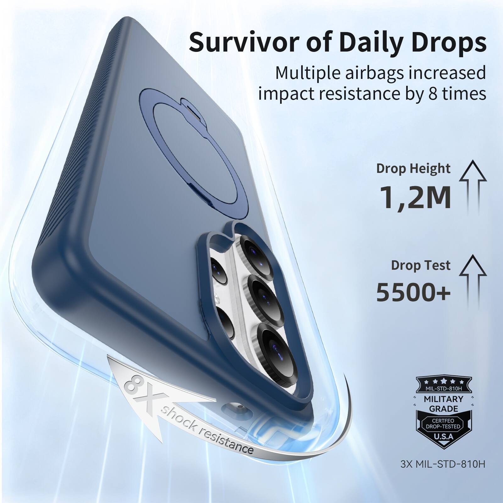 Survivor of Daily Drops  
Multiple airbags increased impact resistance by 8 times  
Drop Height 1,2M  
Drop Test 5500+  
8X shock resistance  
MIL-STD-810H  
MILITARY GRADE CERTIFIED DROP-TESTED U.S.A  
3X MIL-STD-810H
