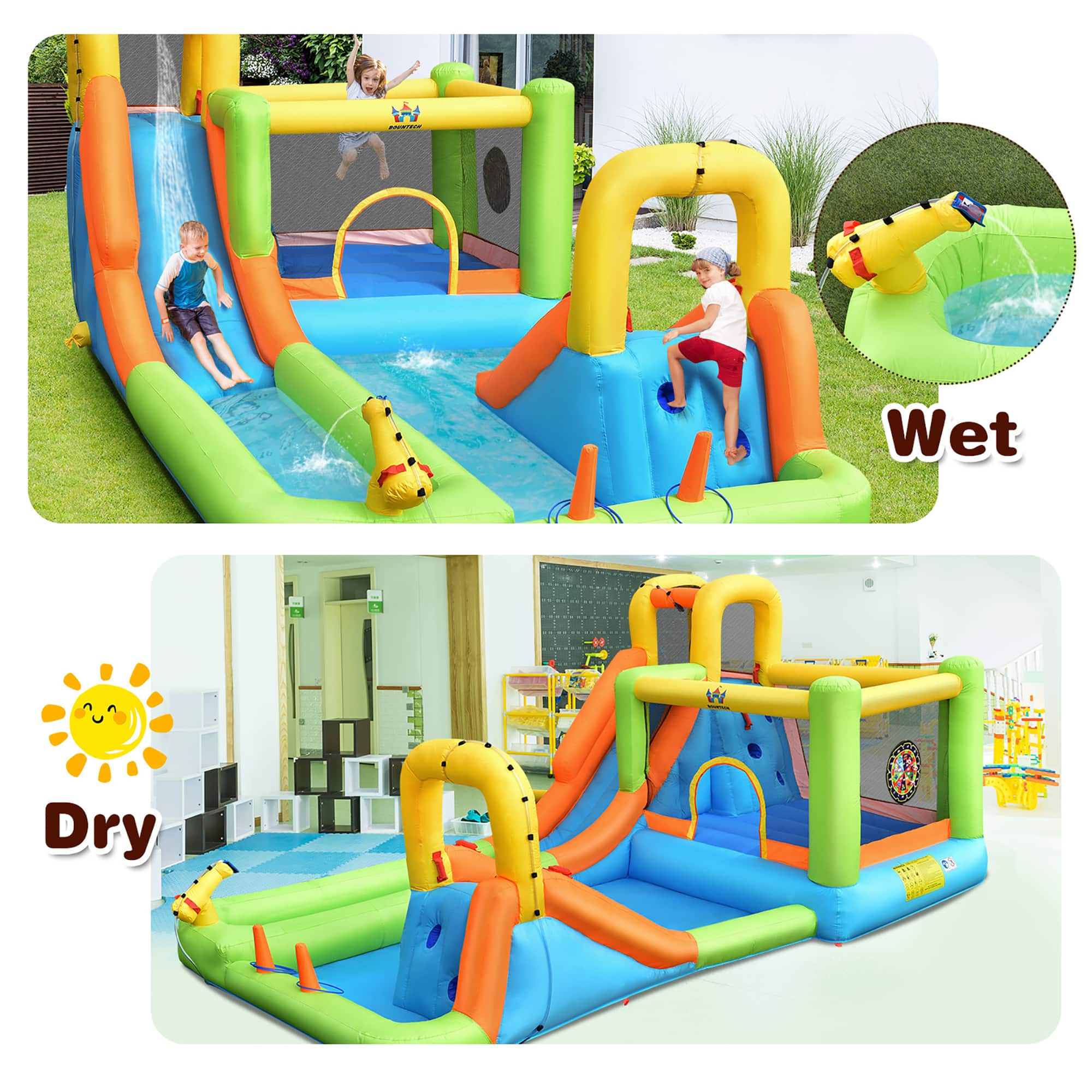 The text on the image is grouped as follows:
* Wet: The top image shows a child playing in a water slide, which is wet.
* Dry: The bottom image shows a child playing in a dry slide, which is designed for dry play.