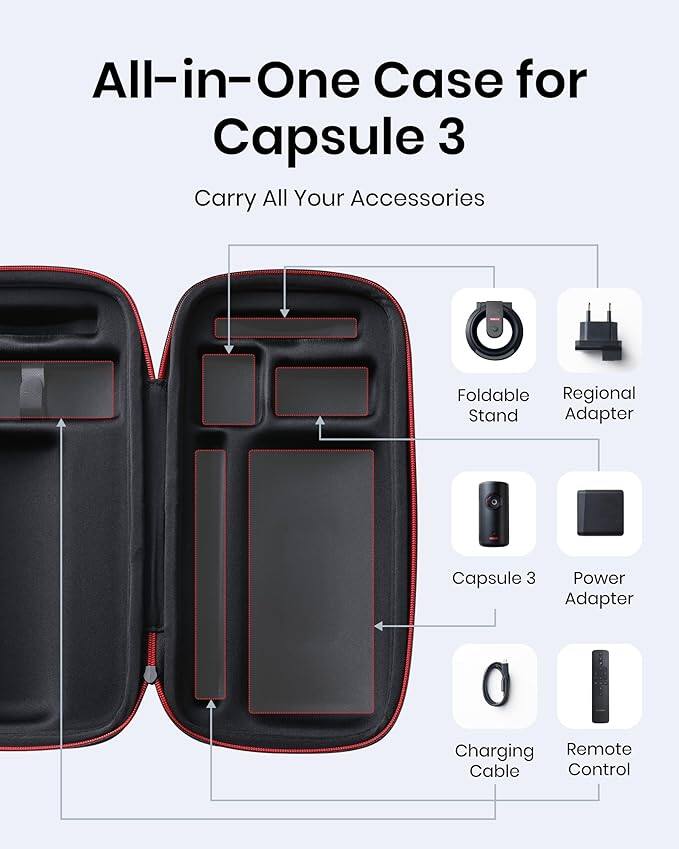 All-in-One Case for Capsule 3  
Carry All Your Accessories  
Foldable Stand  
Regional Adapter  
Capsule 3  
Power Adapter  
Charging Cable  
Remote Control