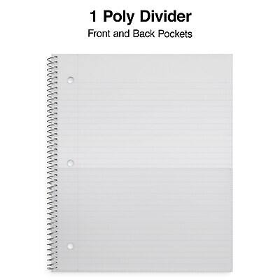 1 Poly Divider  
Front and Back Pockets