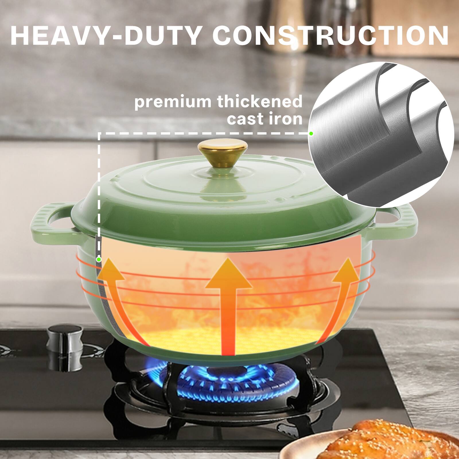 HEAVY-DUTY CONSTRUCTION  
premium thickened cast iron