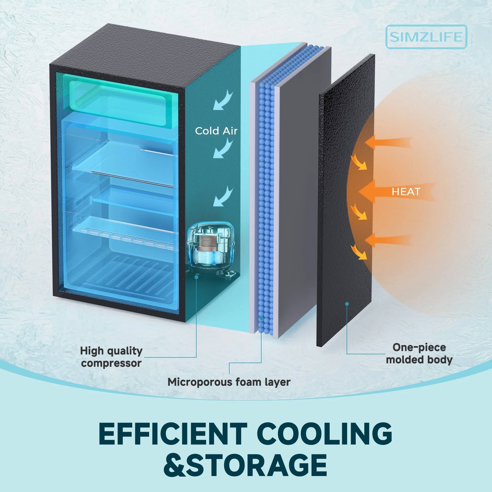SIMZLIFE  
Cold Air  
HEAT  
High quality compressor  
Microporous foam layer  
One-piece molded body  
EFFICIENT COOLING & STORAGE