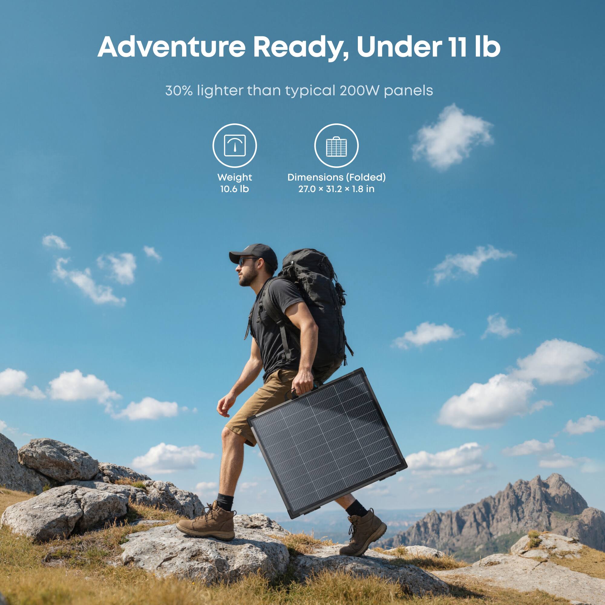 Adventure Ready, Under 11 lb  
30% lighter than typical 200W panels  
Weight: 10.6 lb  
Dimensions (Folded): 27.0 x 31.2 x 1.8 in