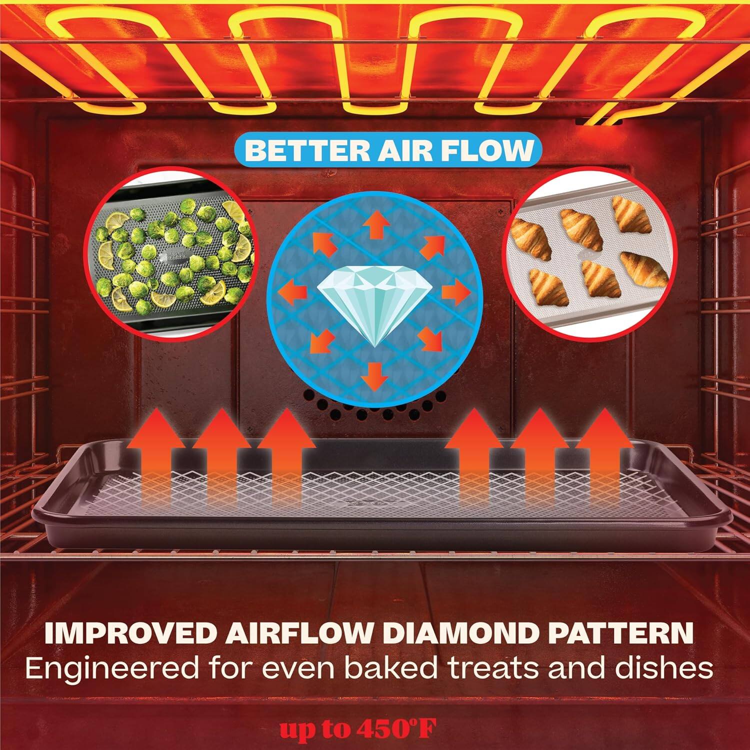 BETTER AIR FLOW

IMPROVED AIRFLOW DIAMOND PATTERN
Engineered for even baked treats and dishes
up to 450°F